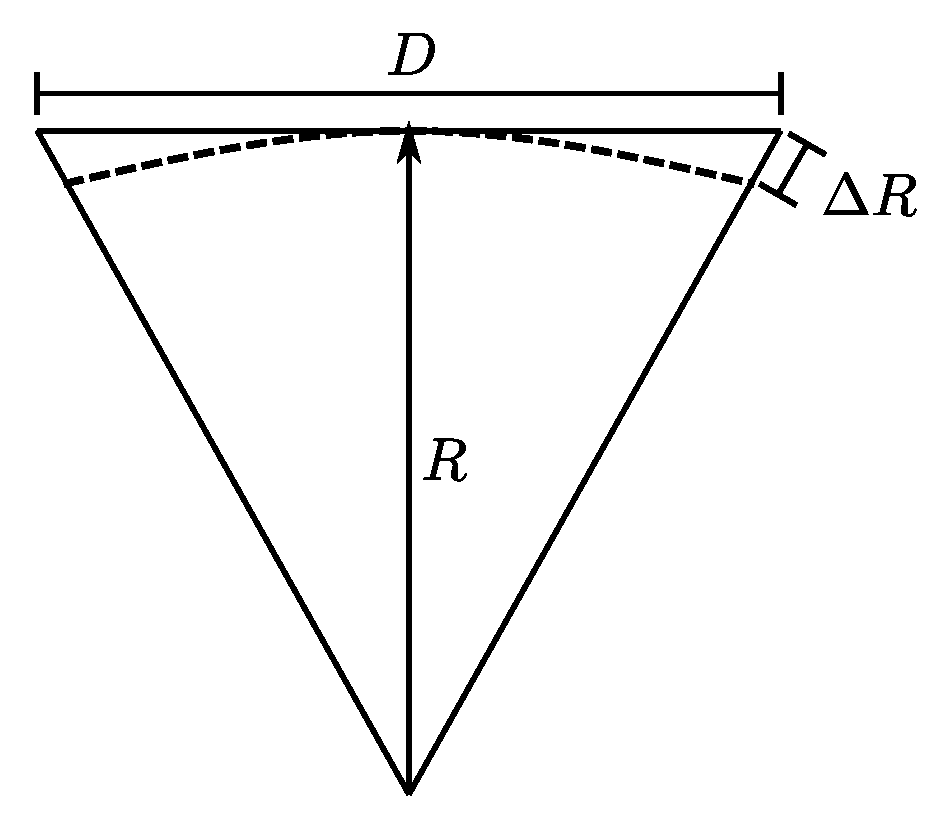 Electronics 09 00804 g006