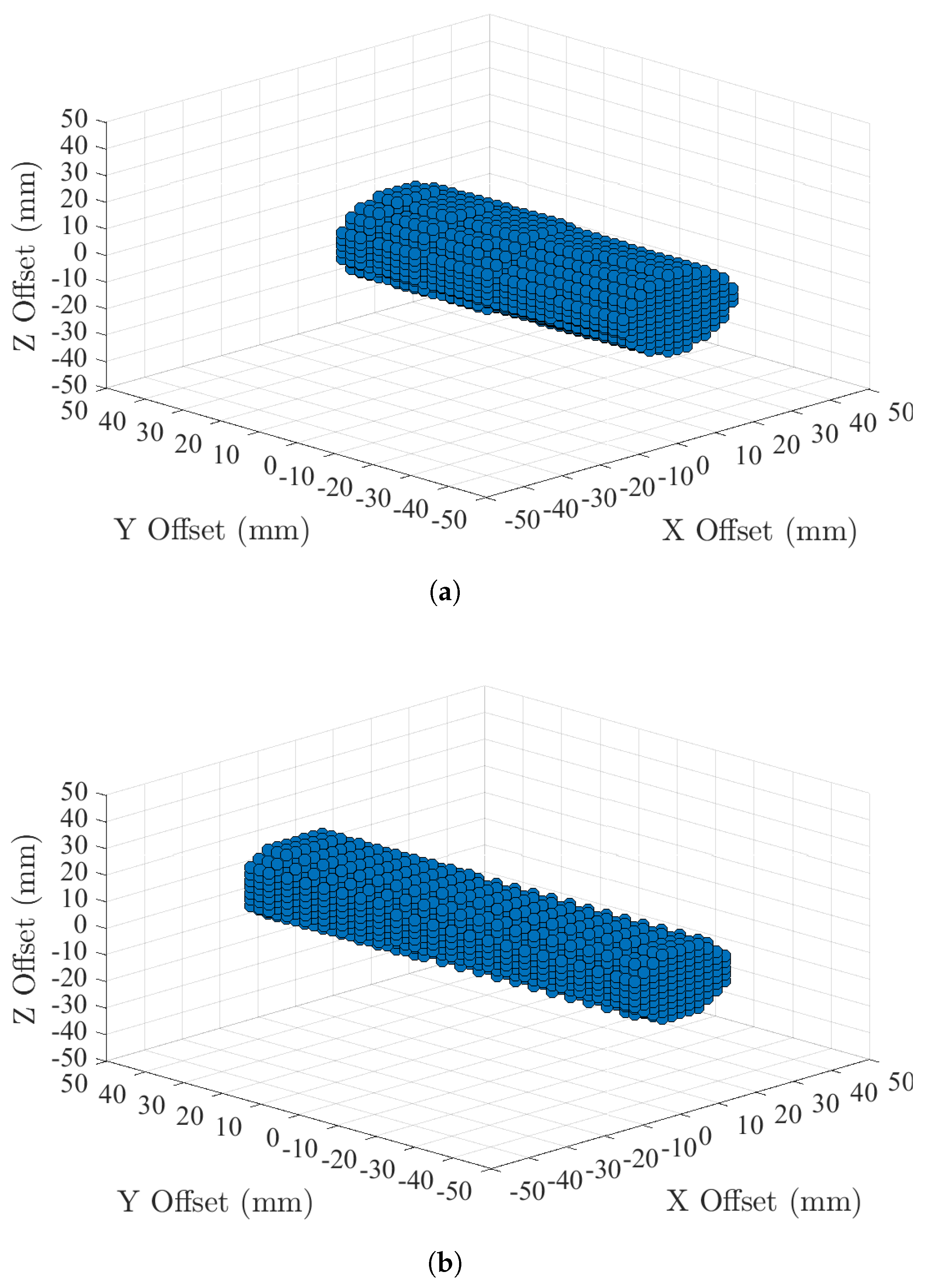 Electronics 09 00804 g010a