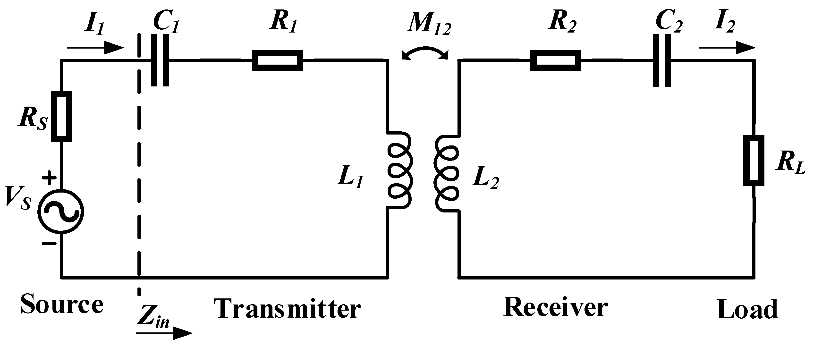 Electronics 09 00805 g002 Electronics 09 00805 g002