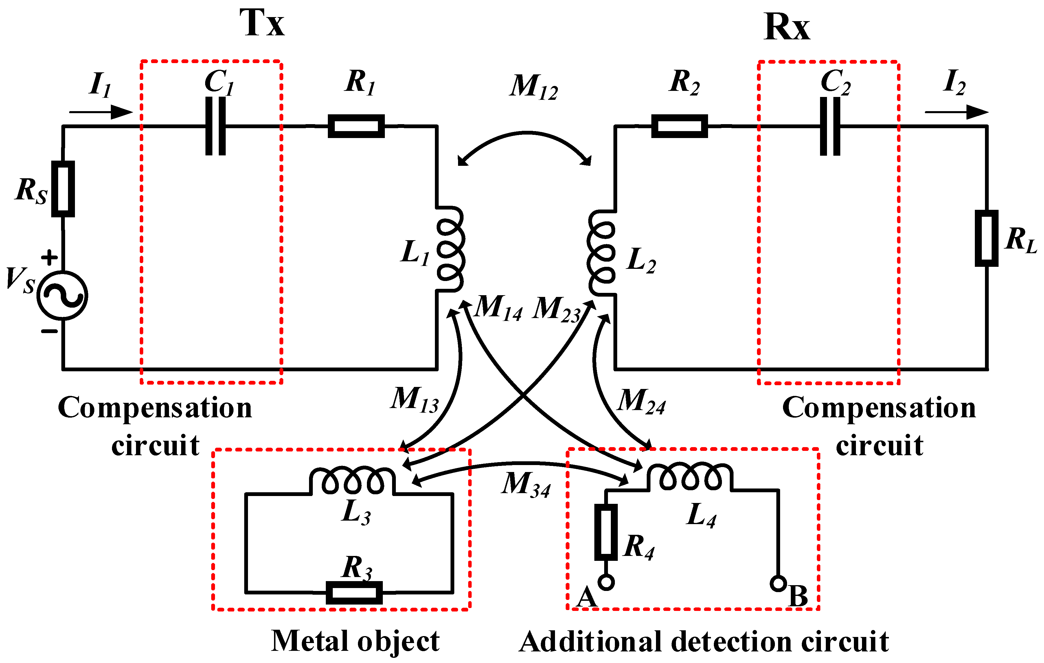 Electronics 09 00805 g003 Electronics 09 00805 g003