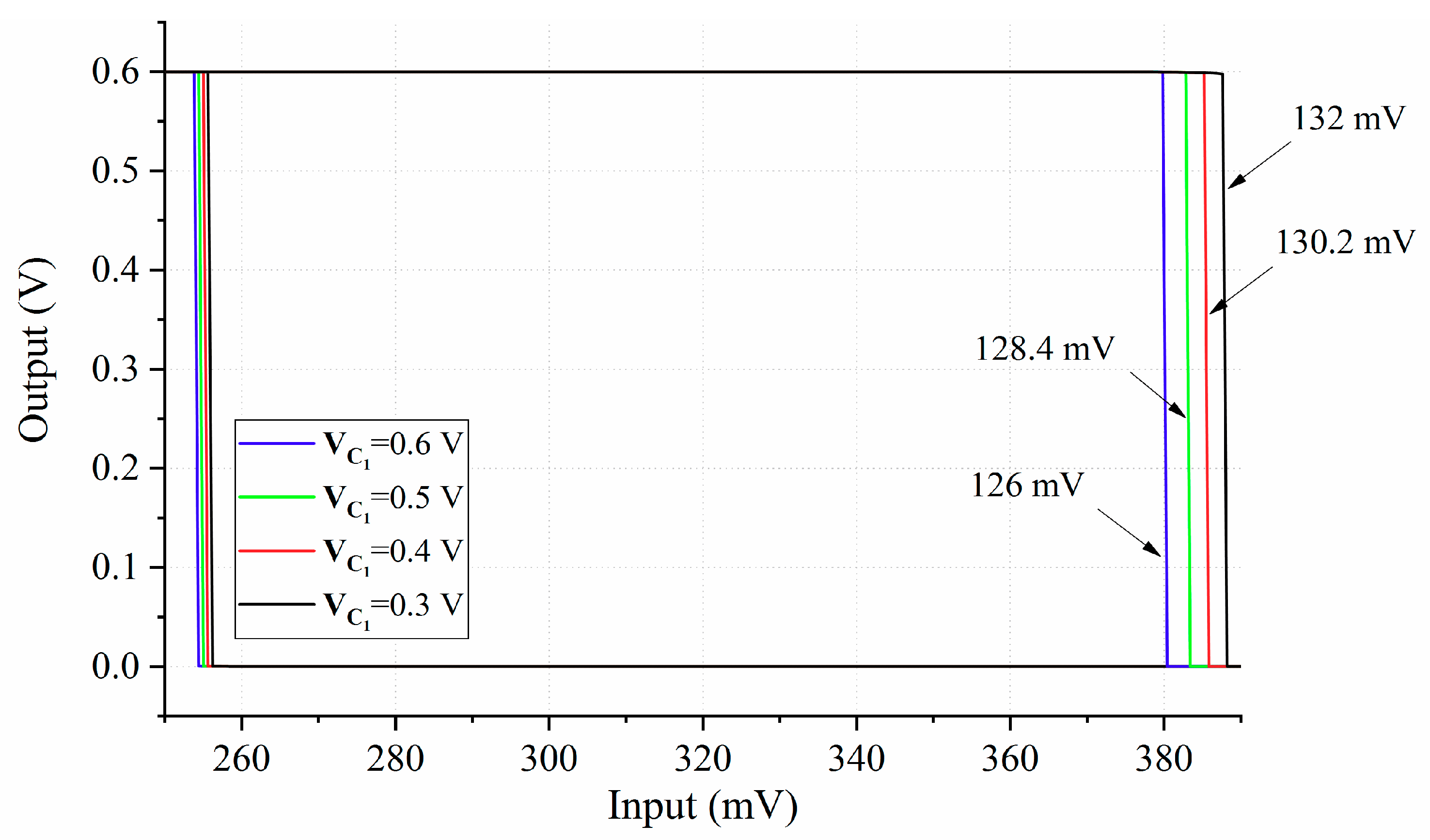 Electronics 09 00806 g009 Electronics 09 00806 g009