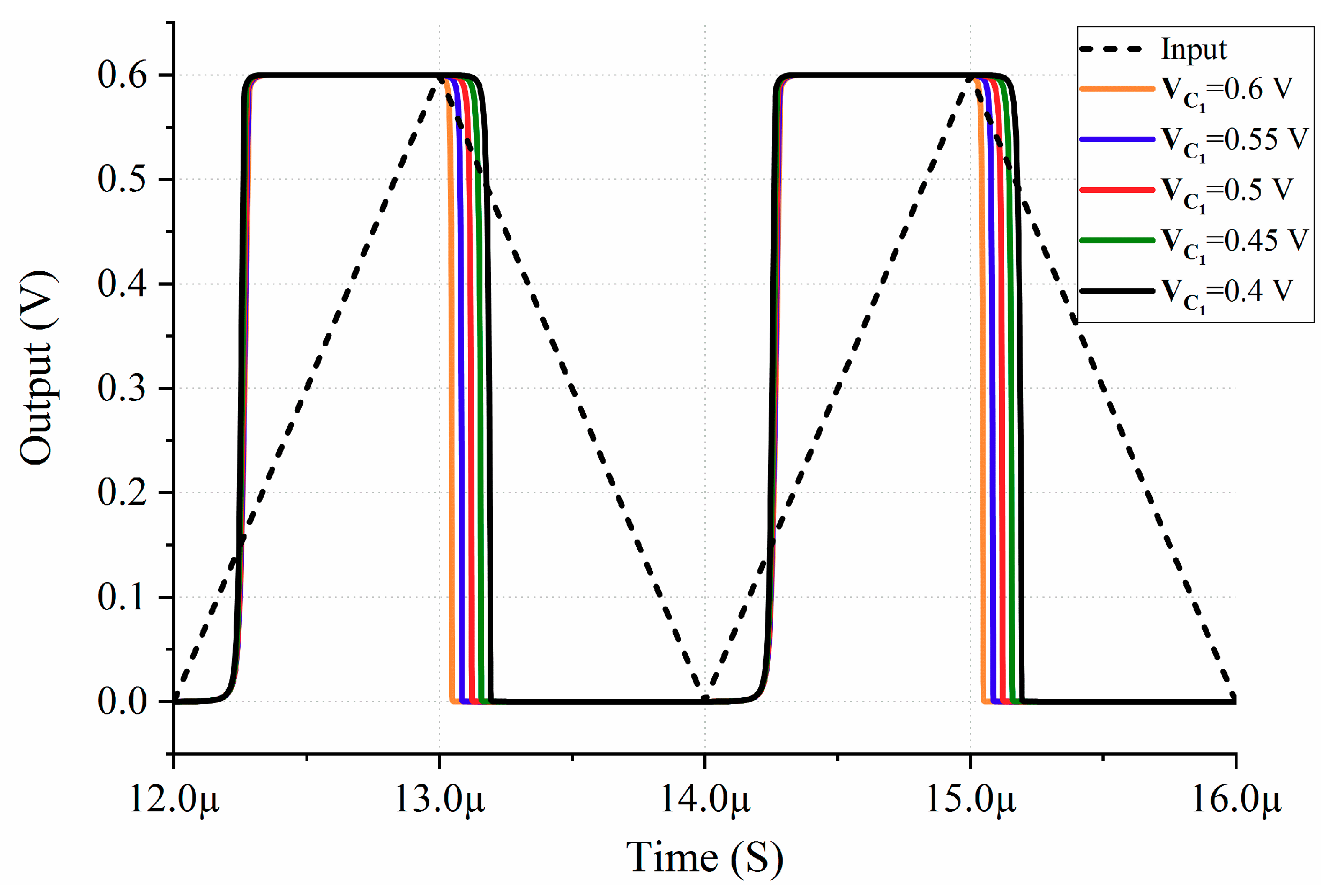 Electronics 09 00806 g010 Electronics 09 00806 g010