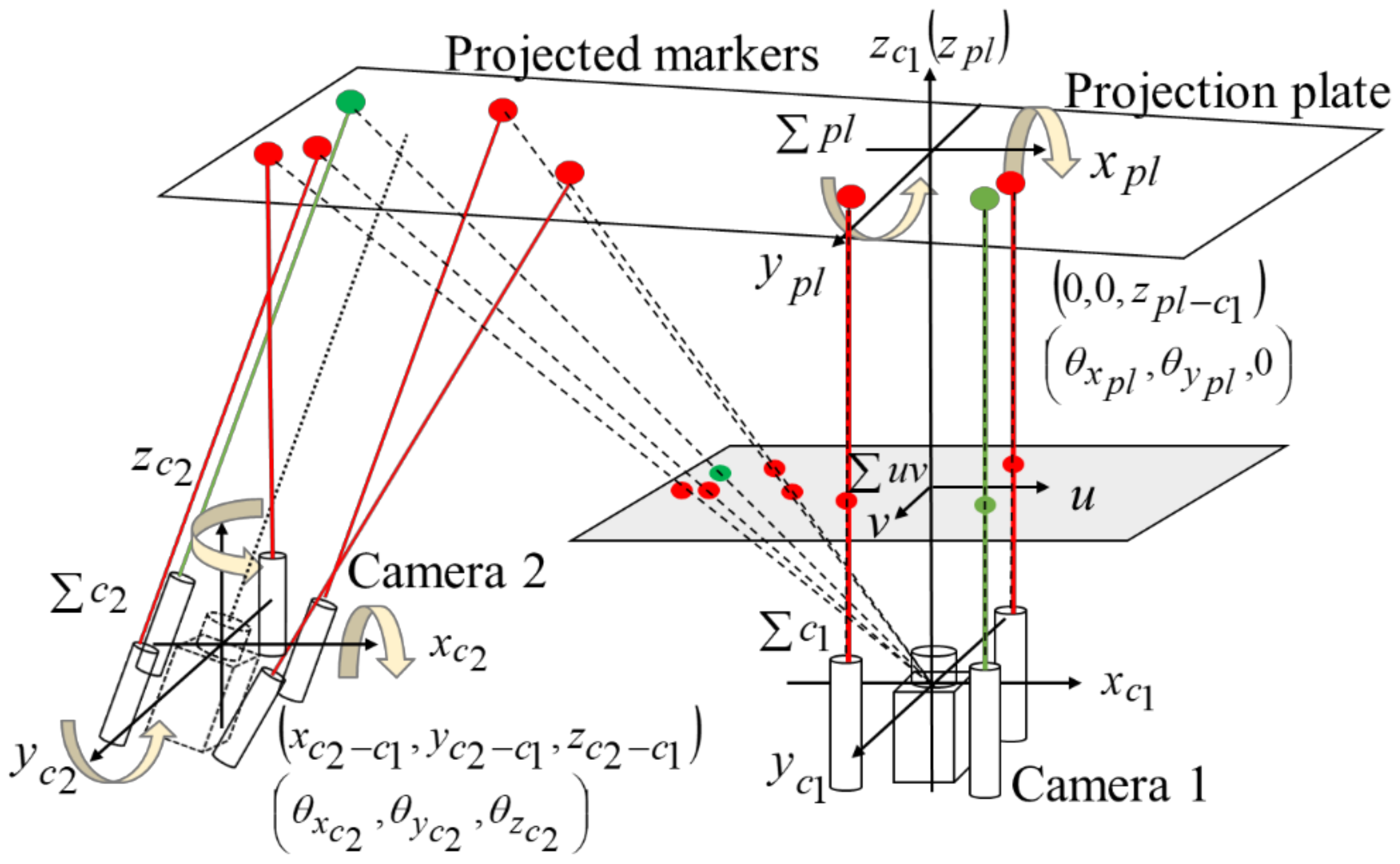 Electronics 09 00807 g002