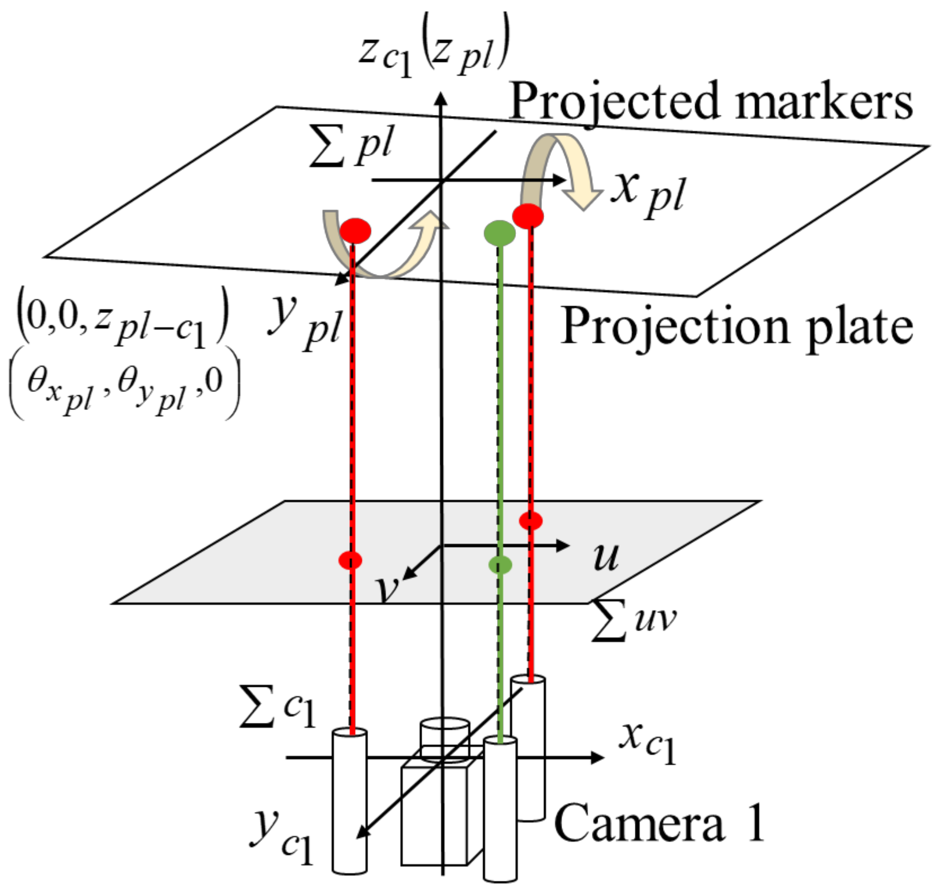 Electronics 09 00807 g003