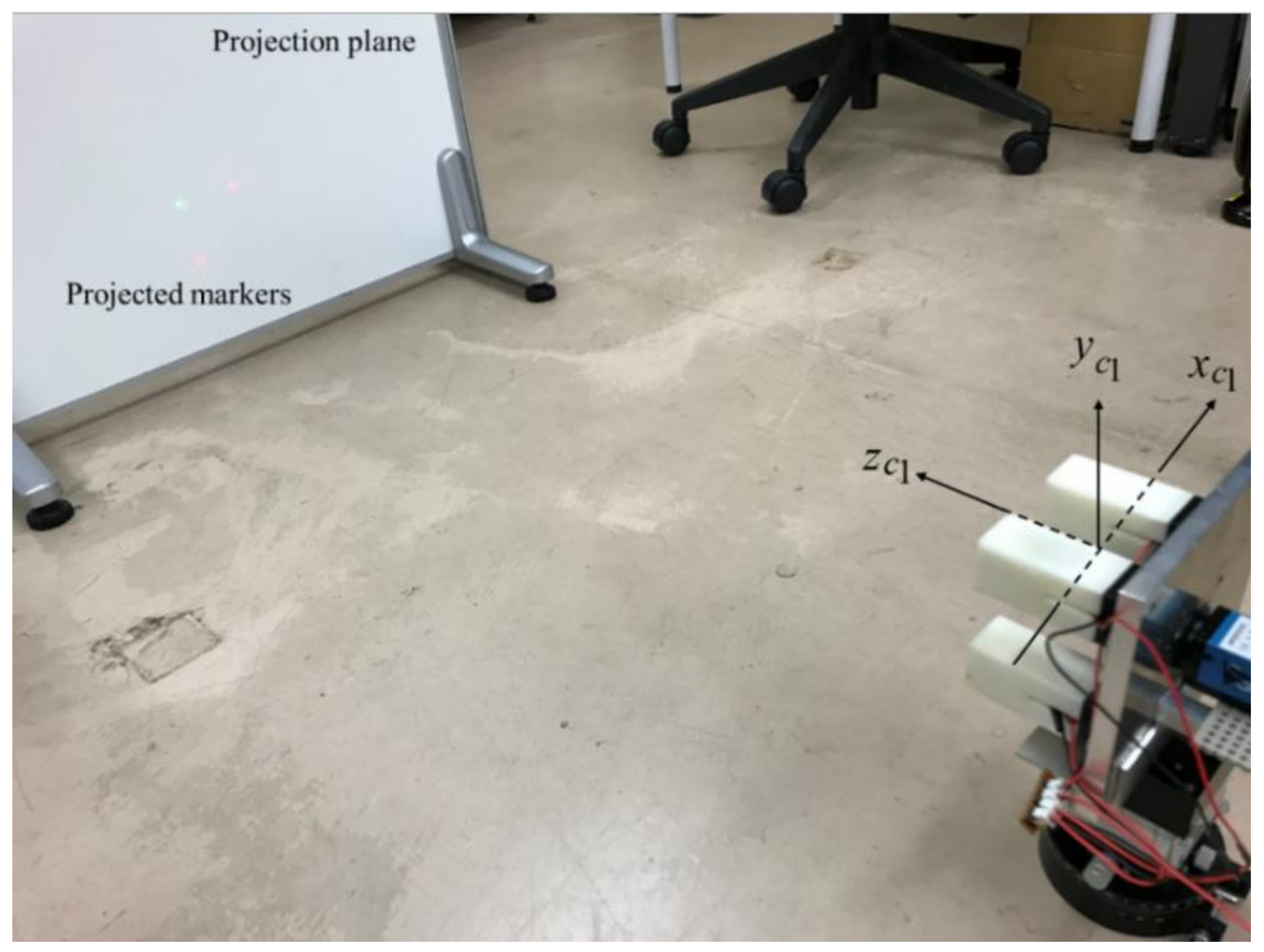 Electronics 09 00807 g007