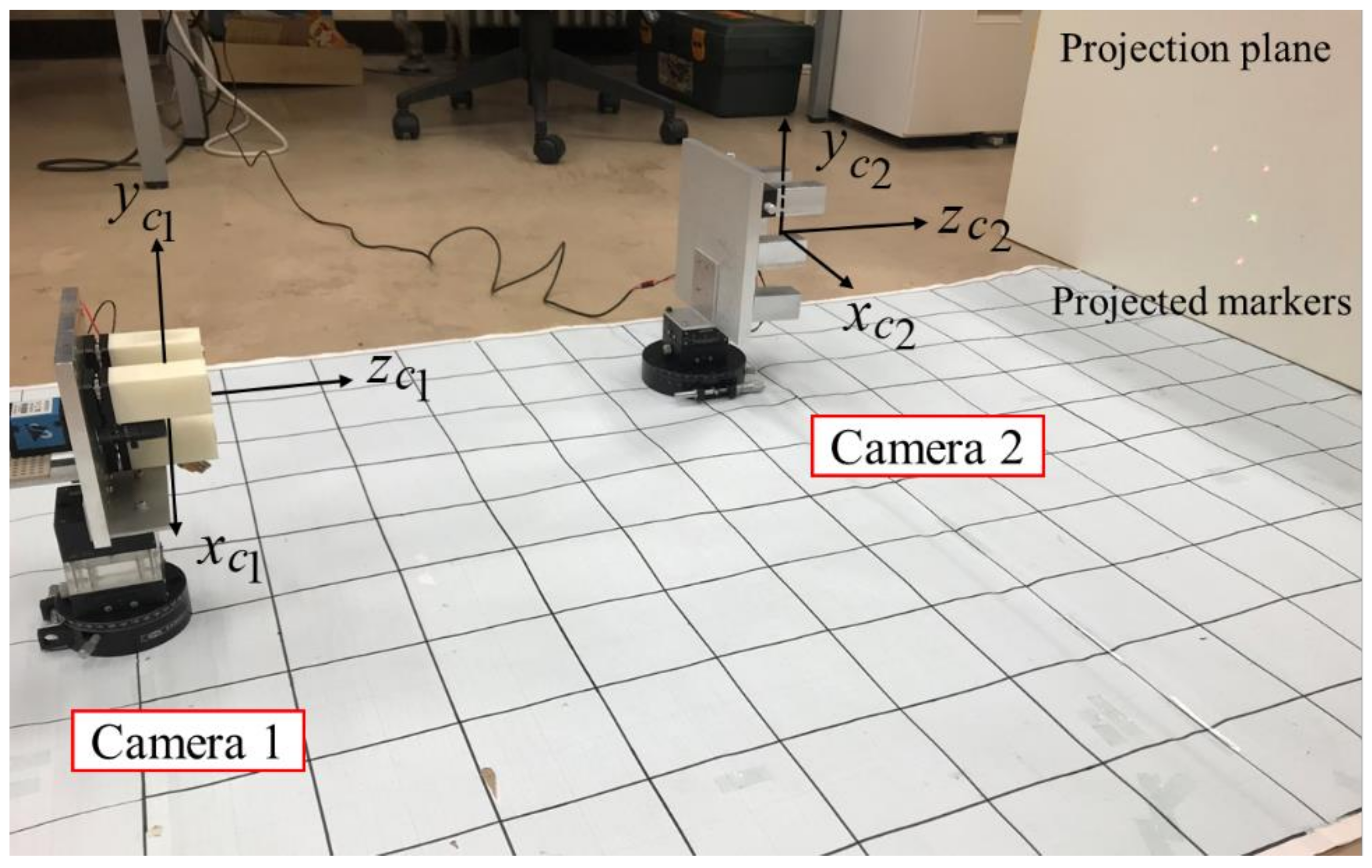 Electronics 09 00807 g011