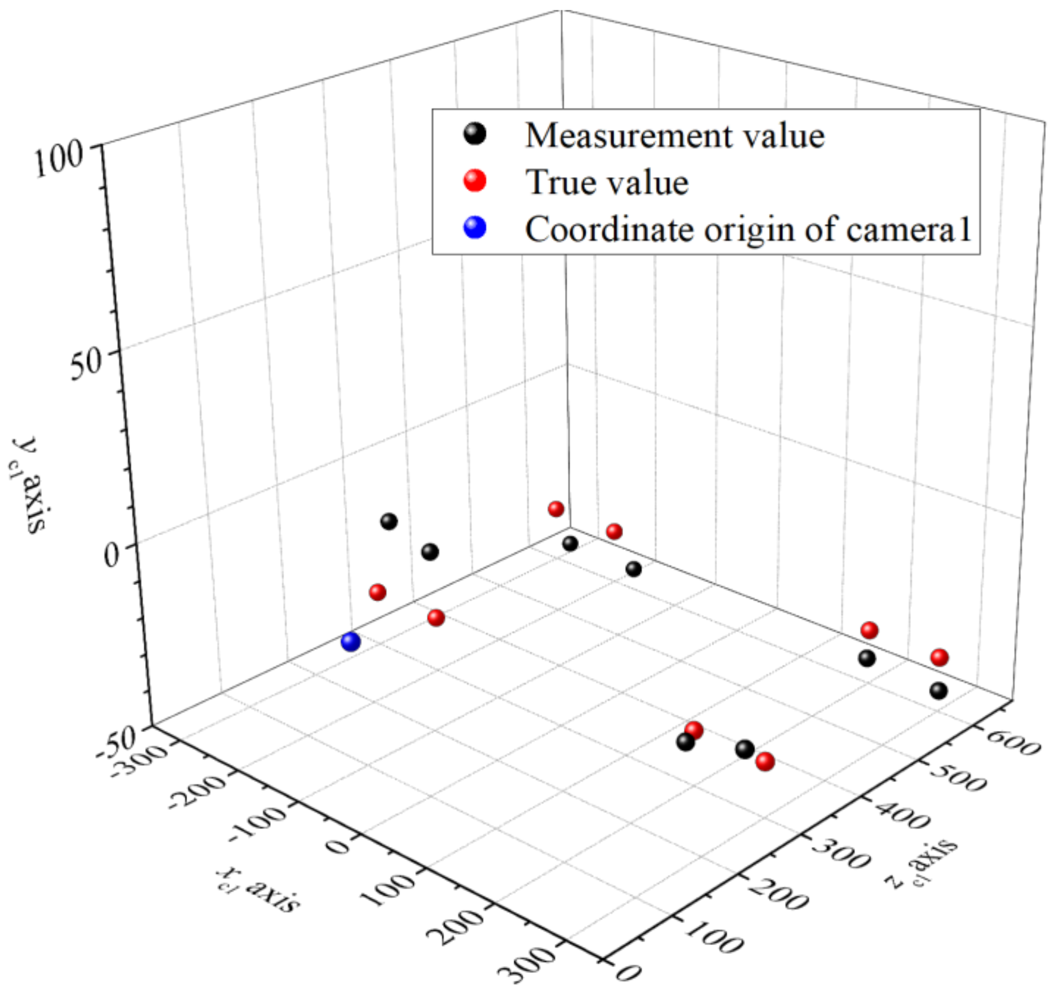Electronics 09 00807 g012
