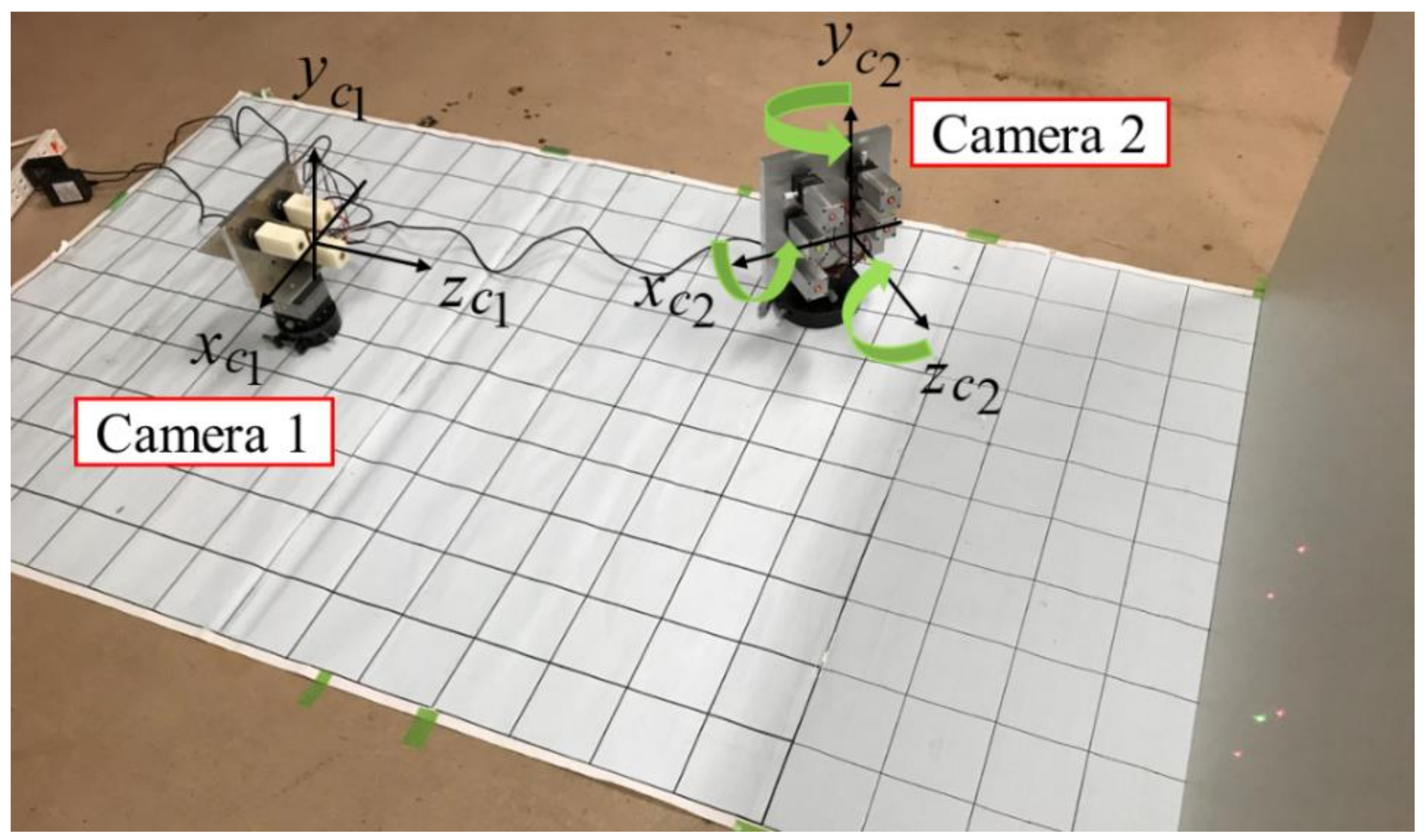 Electronics 09 00807 g013