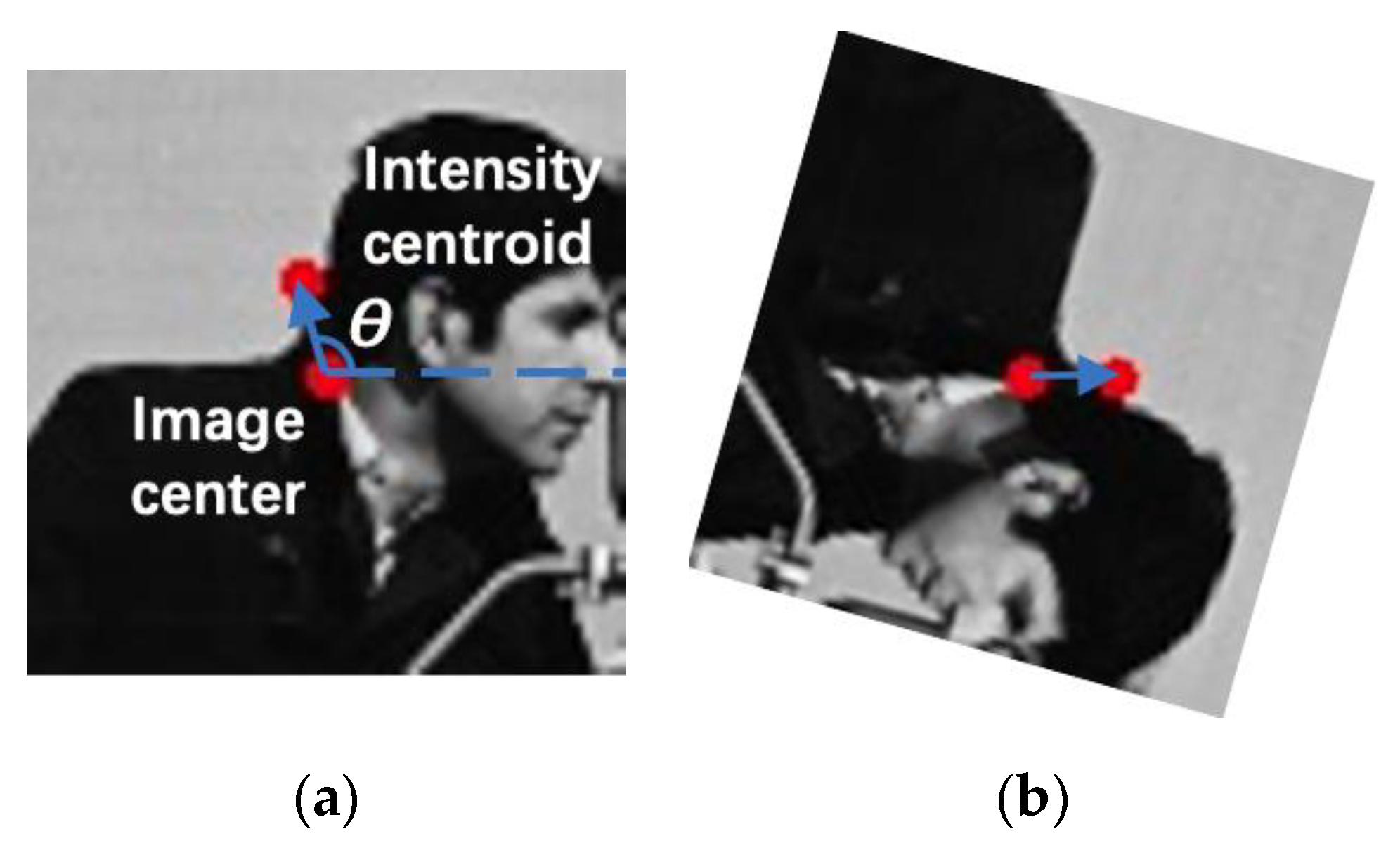 Electronics 09 00810 g006 Electronics 09 00810 g006