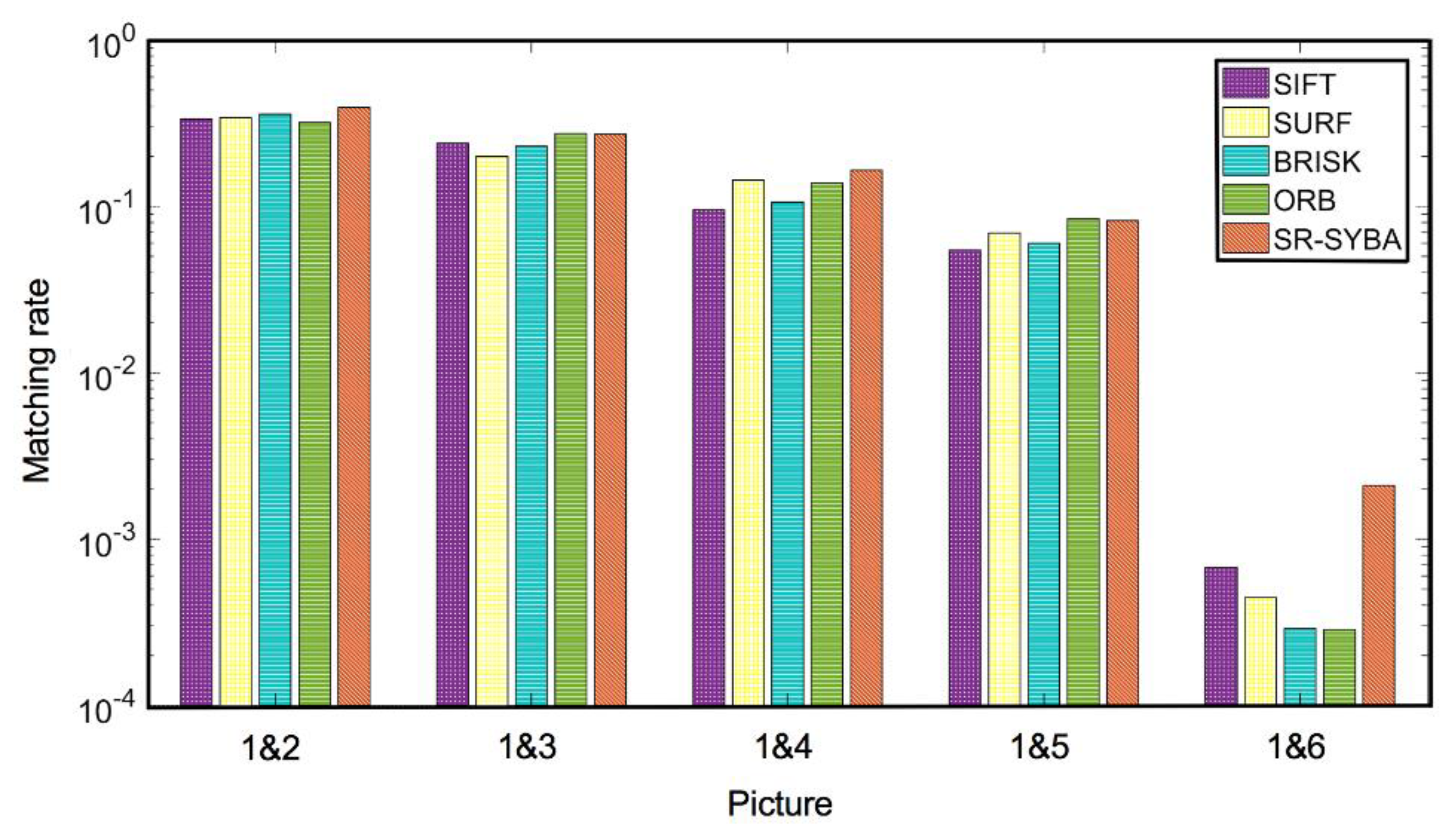 Electronics 09 00810 g016 Electronics 09 00810 g016