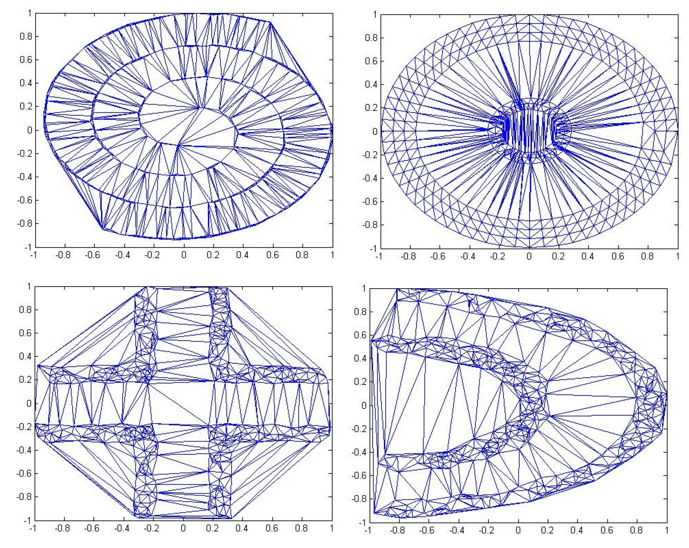Electronics 09 00811 g002