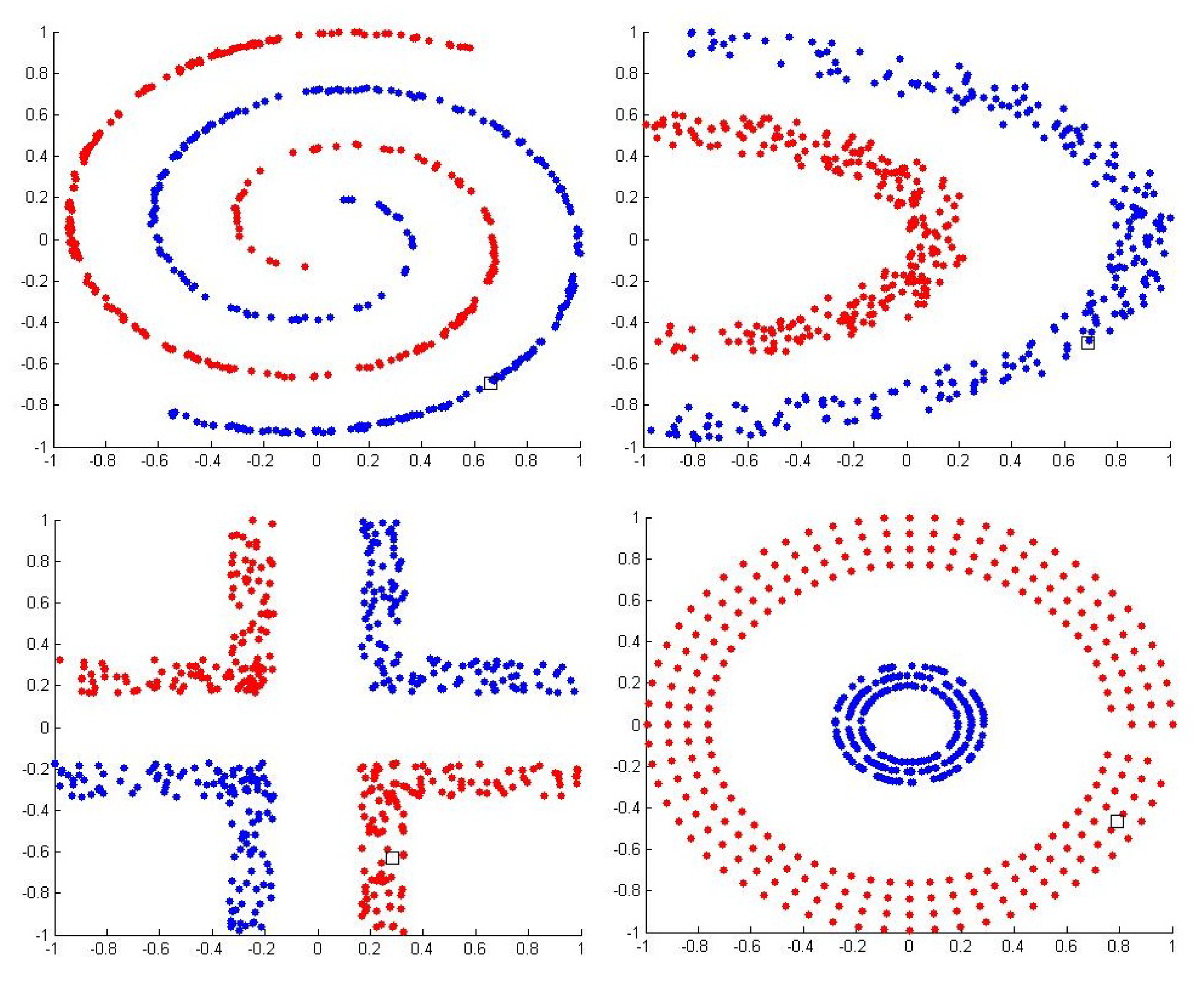 Electronics 09 00811 g003