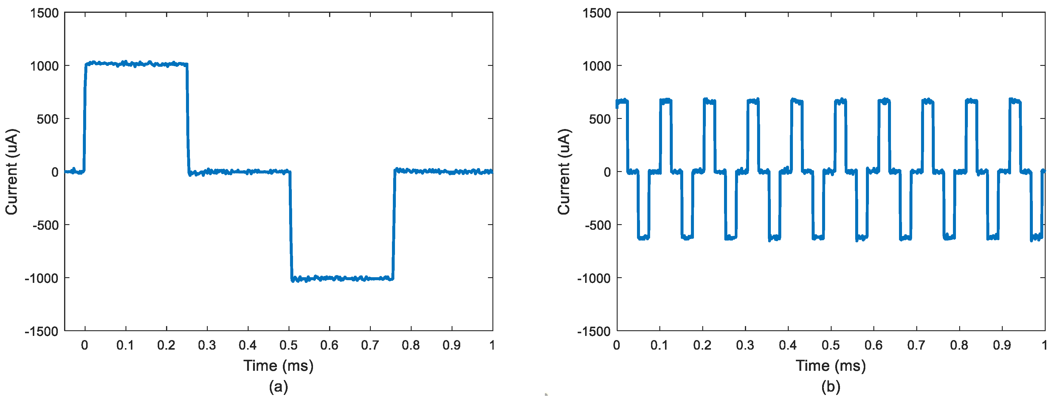 Electronics 09 00812 g007 Electronics 09 00812 g007