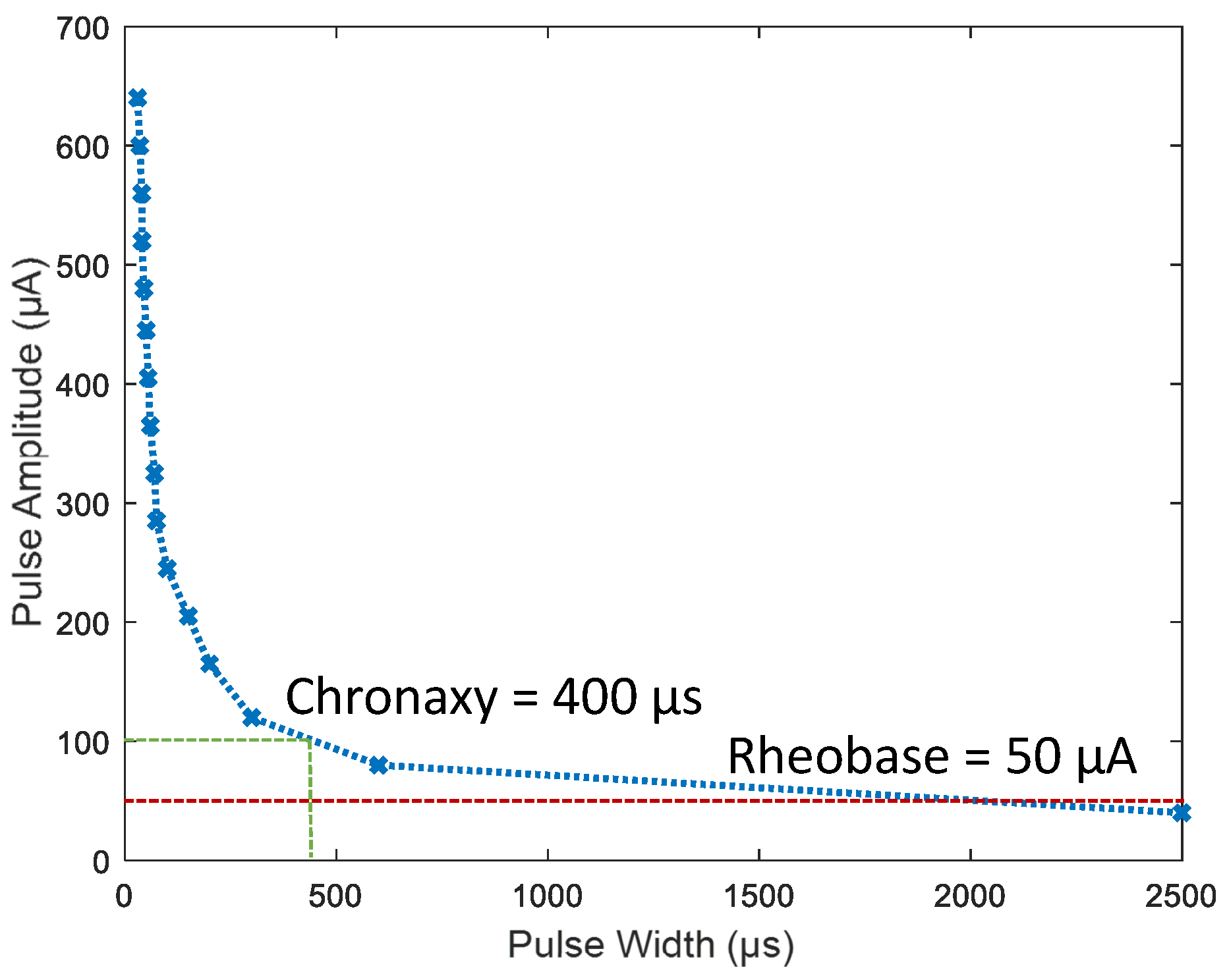 Electronics 09 00812 g013 Electronics 09 00812 g013