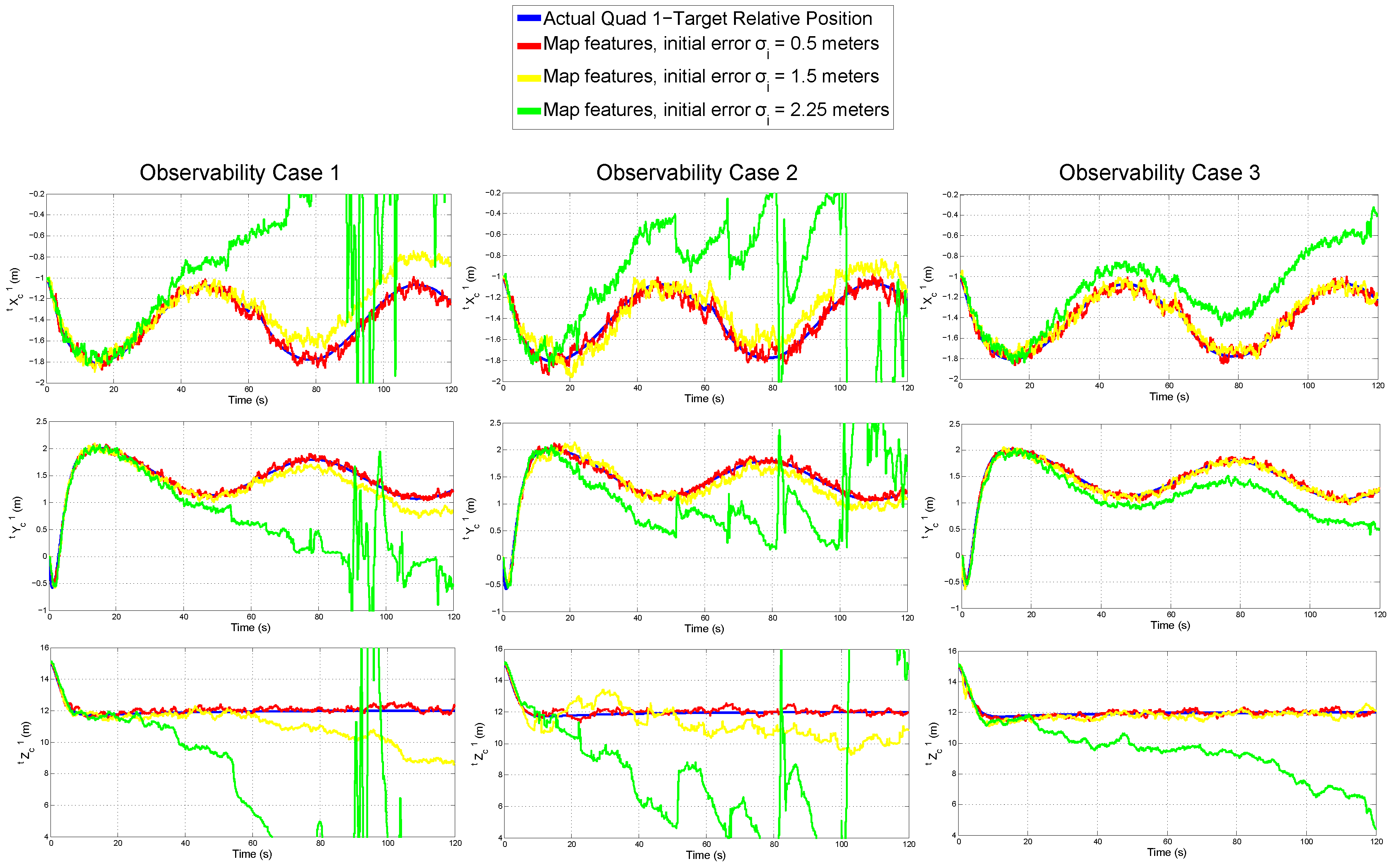 Electronics 09 00813 g007