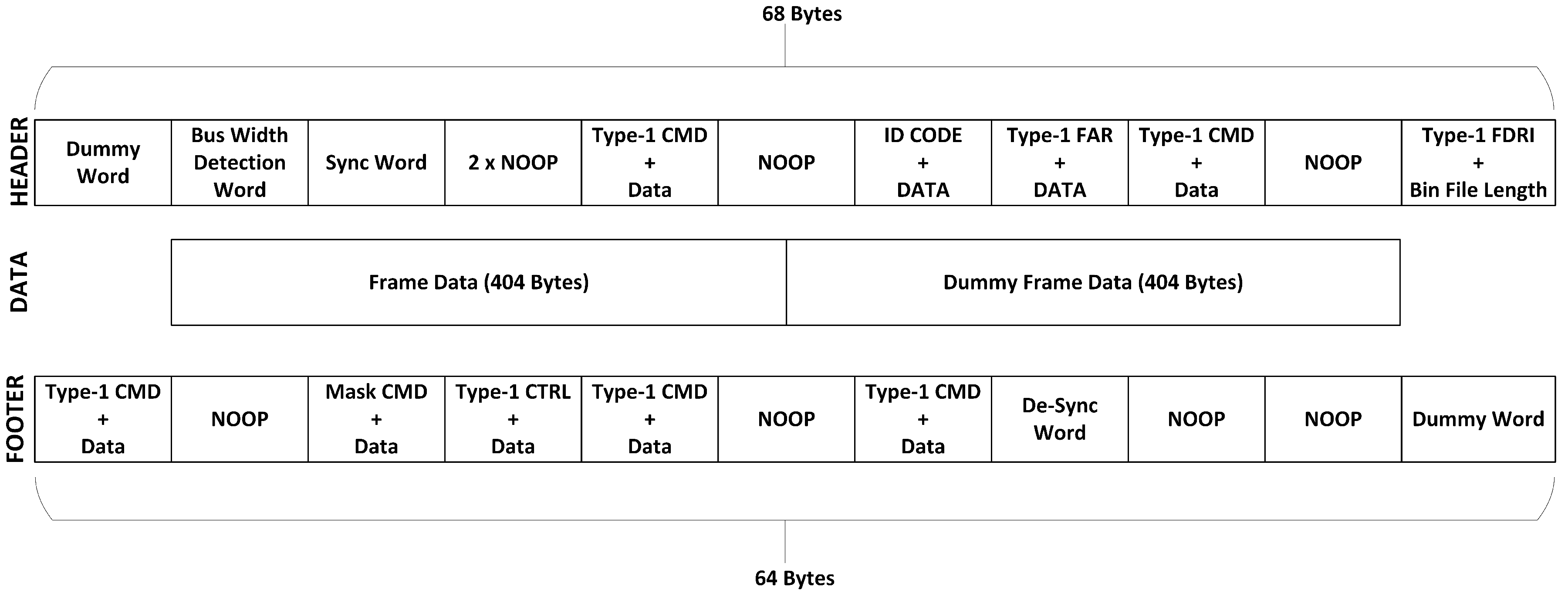 Electronics 09 00814 g001