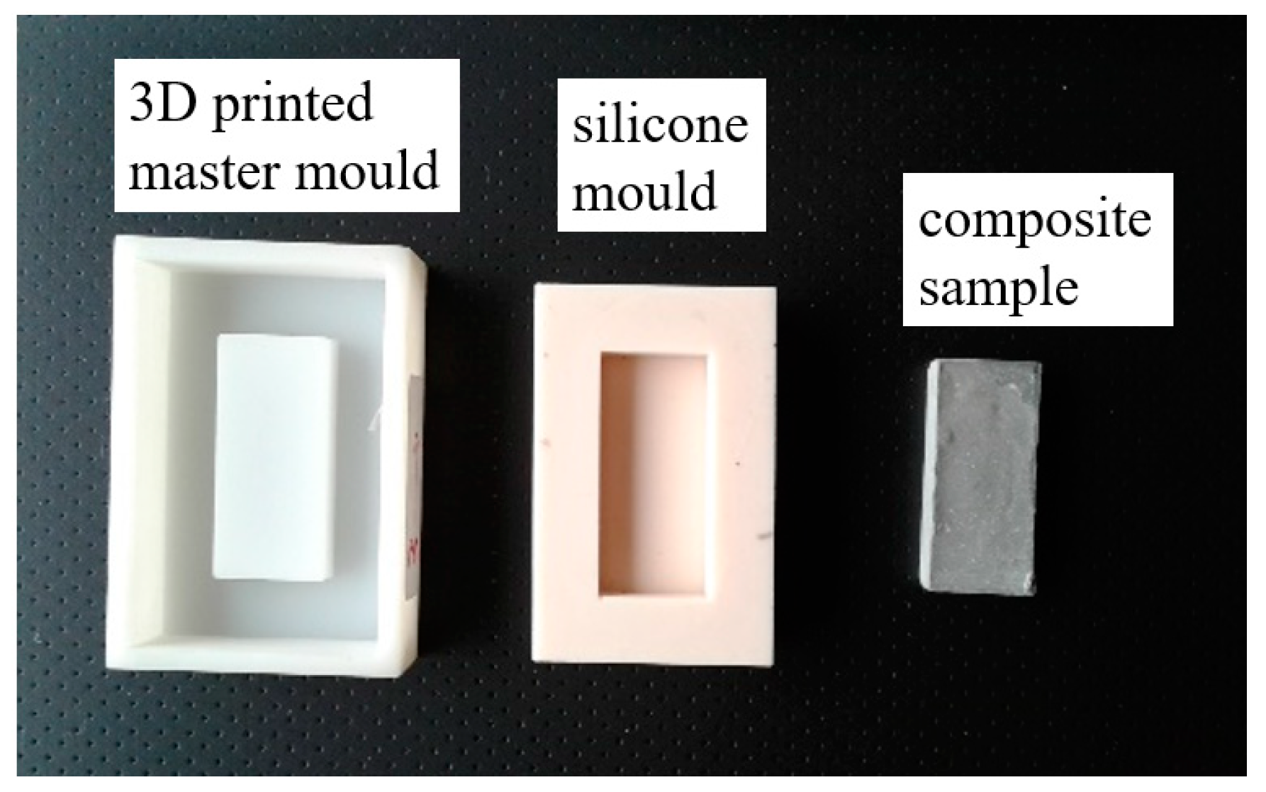 Electronics 09 00819 g001