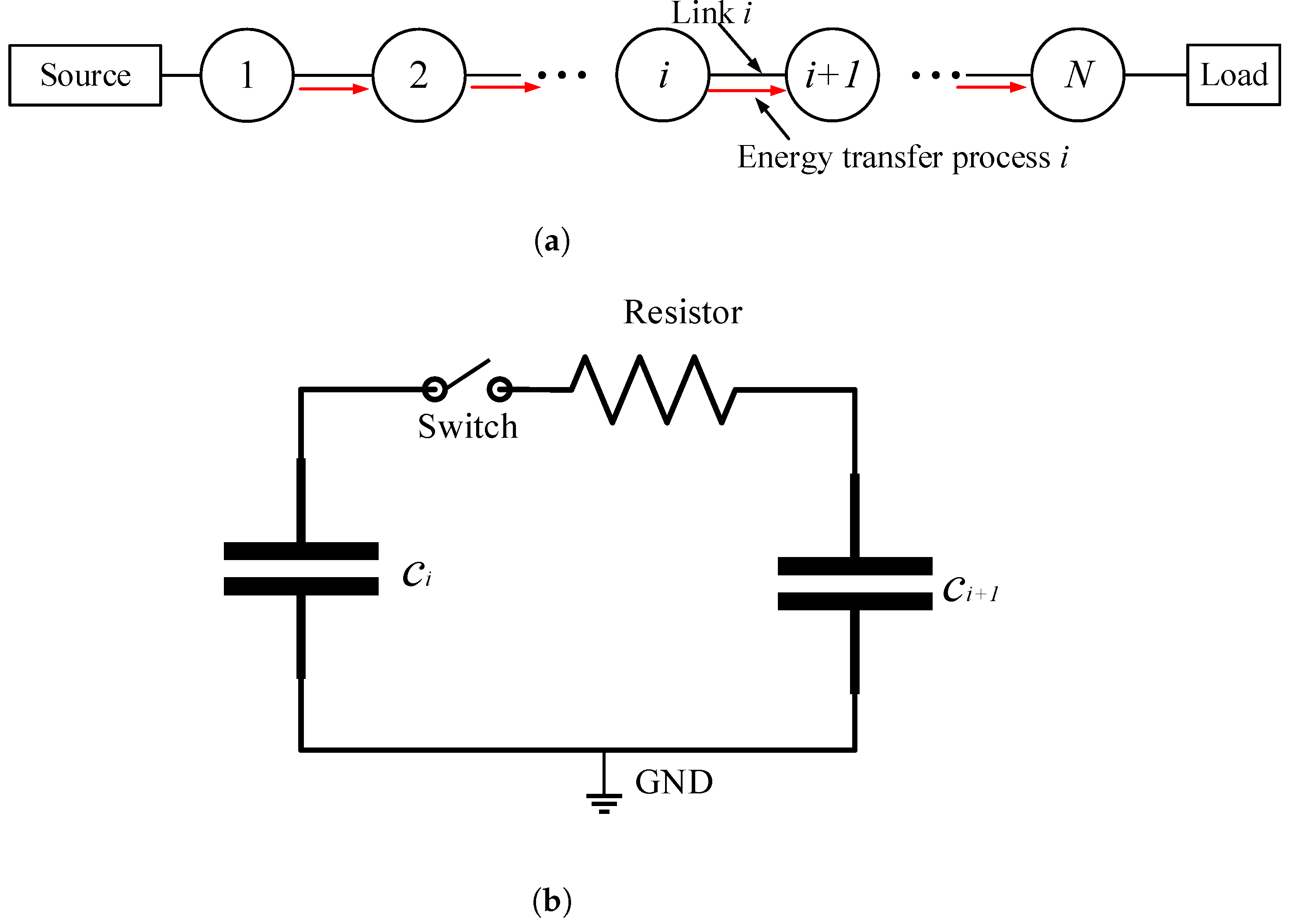 Electronics 09 00822 g003