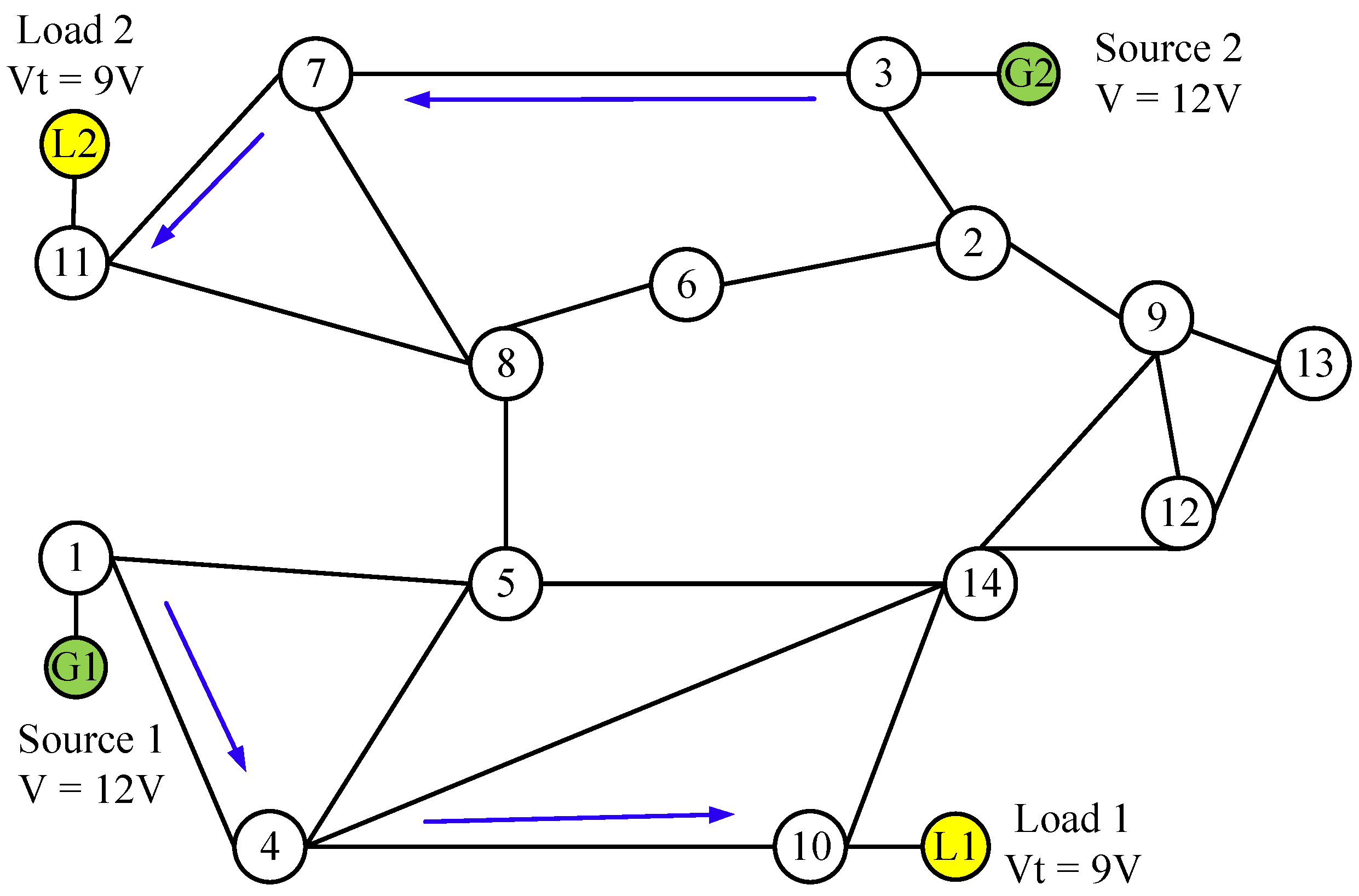 Electronics 09 00822 g004