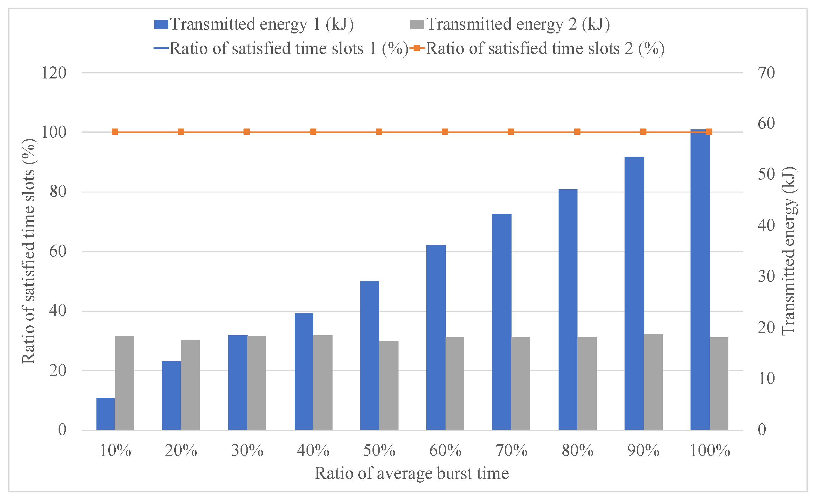 Electronics 09 00822 g011