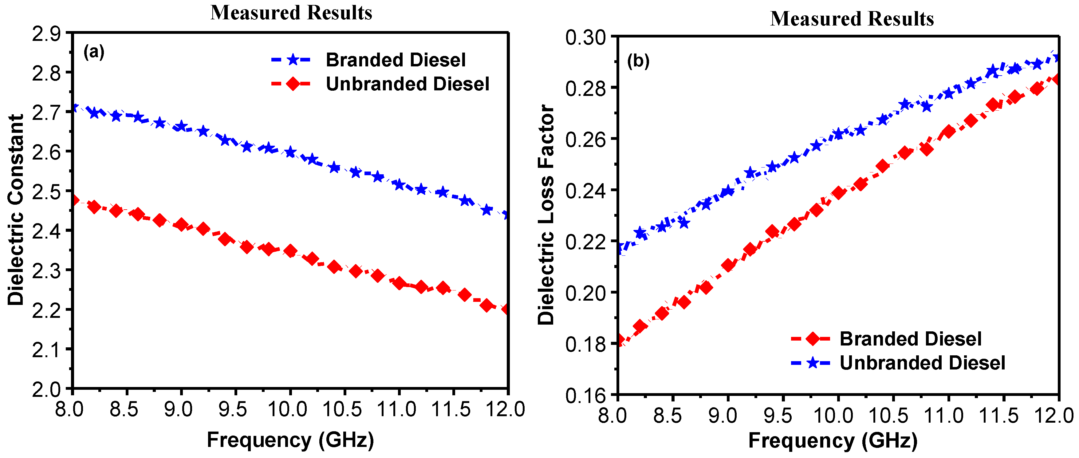 Electronics 09 00825 g004 Electronics 09 00825 g004