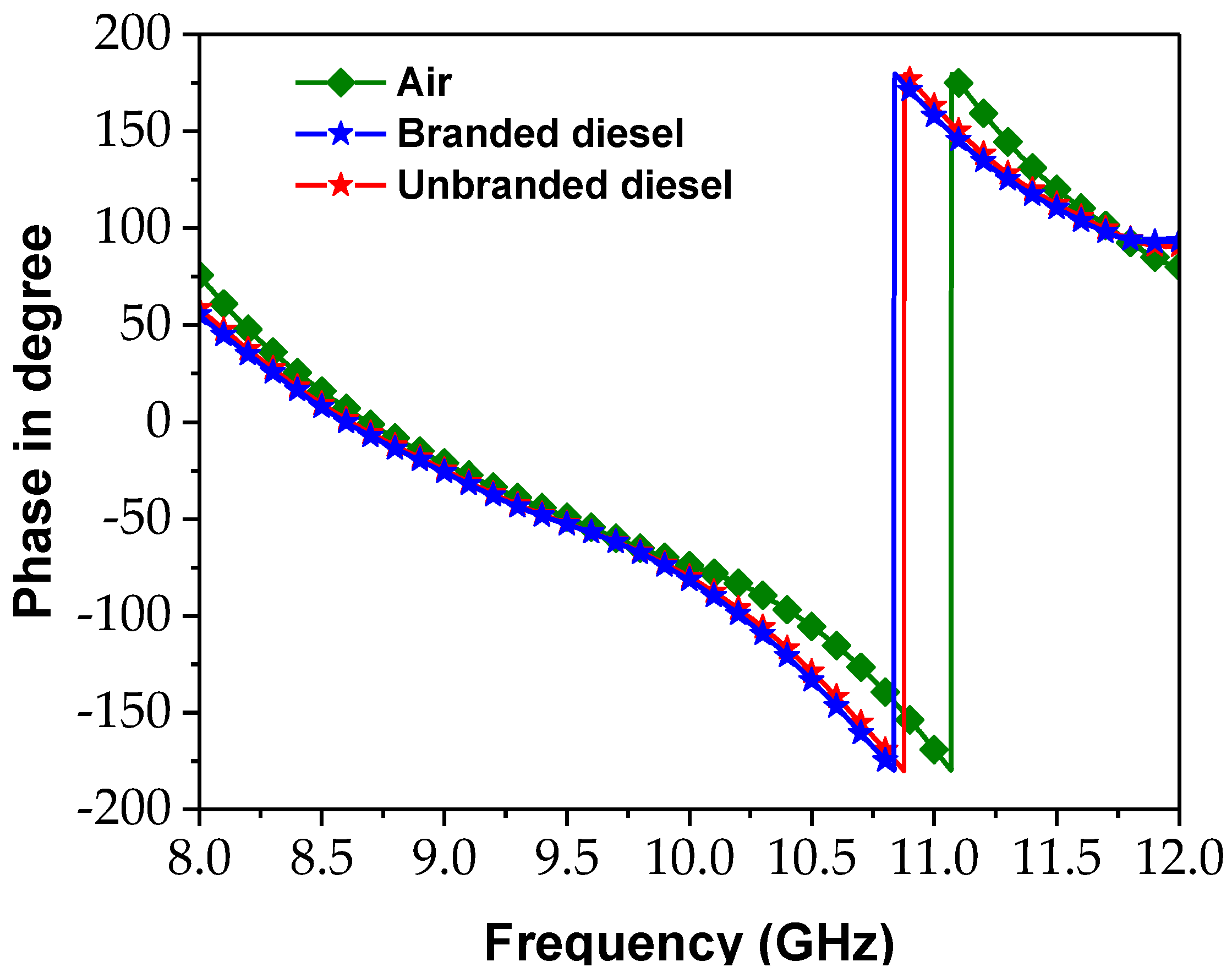 Electronics 09 00825 g006 Electronics 09 00825 g006