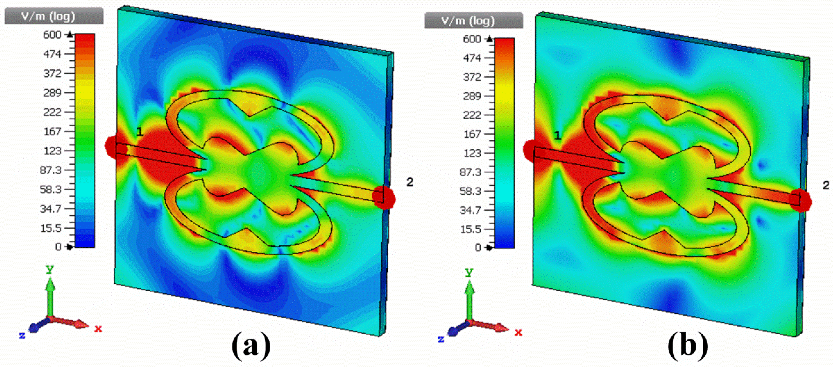 Electronics 09 00825 g012 Electronics 09 00825 g012