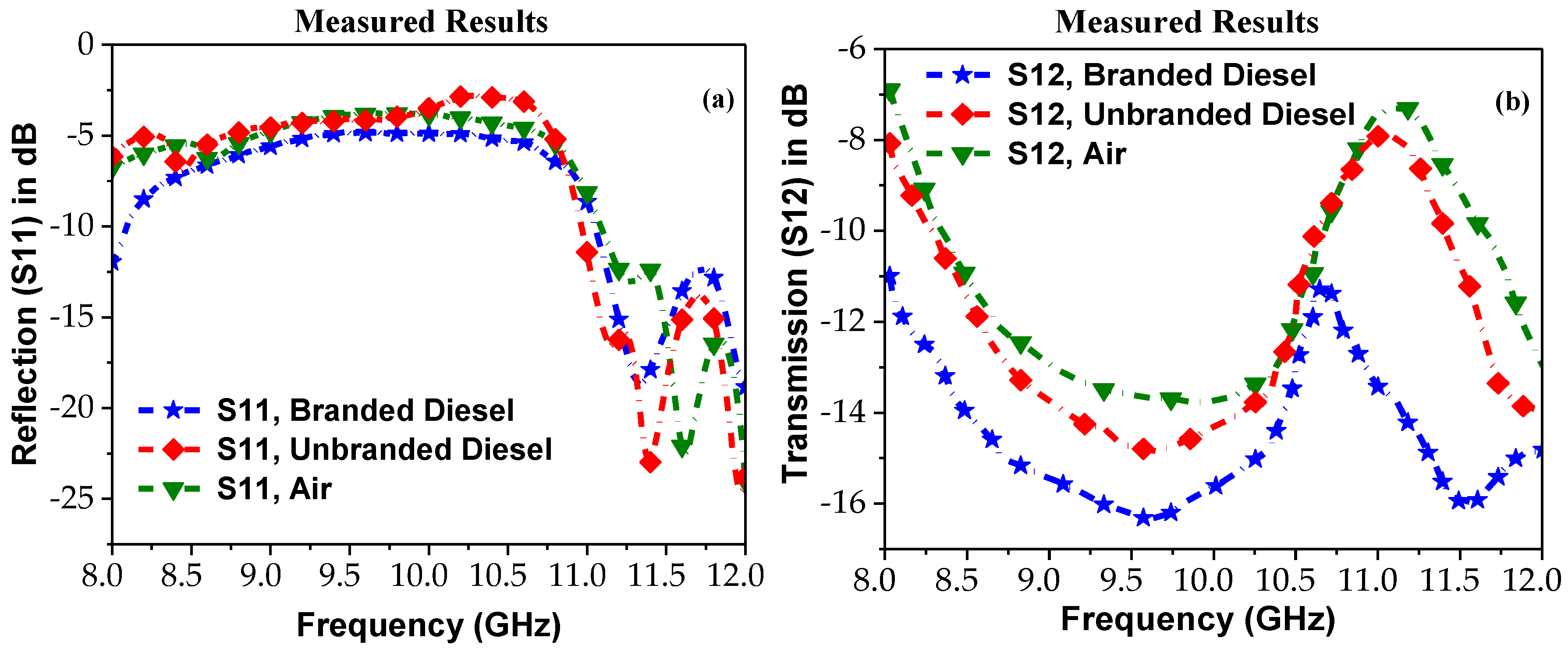 Electronics 09 00825 g016 Electronics 09 00825 g016