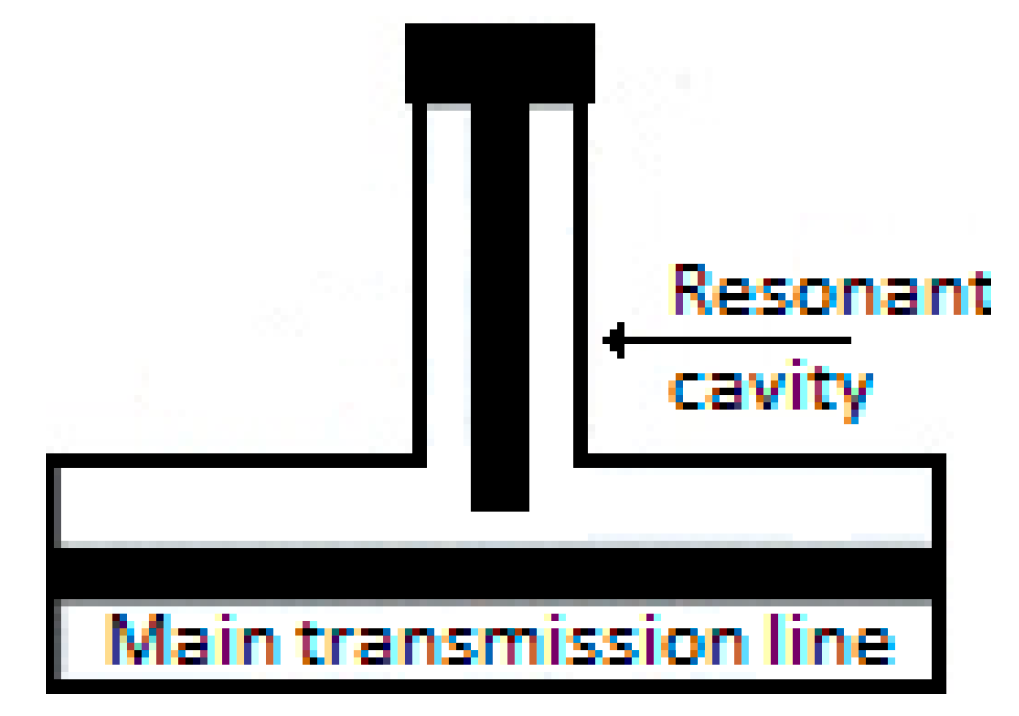 Electronics 09 00829 g005 550