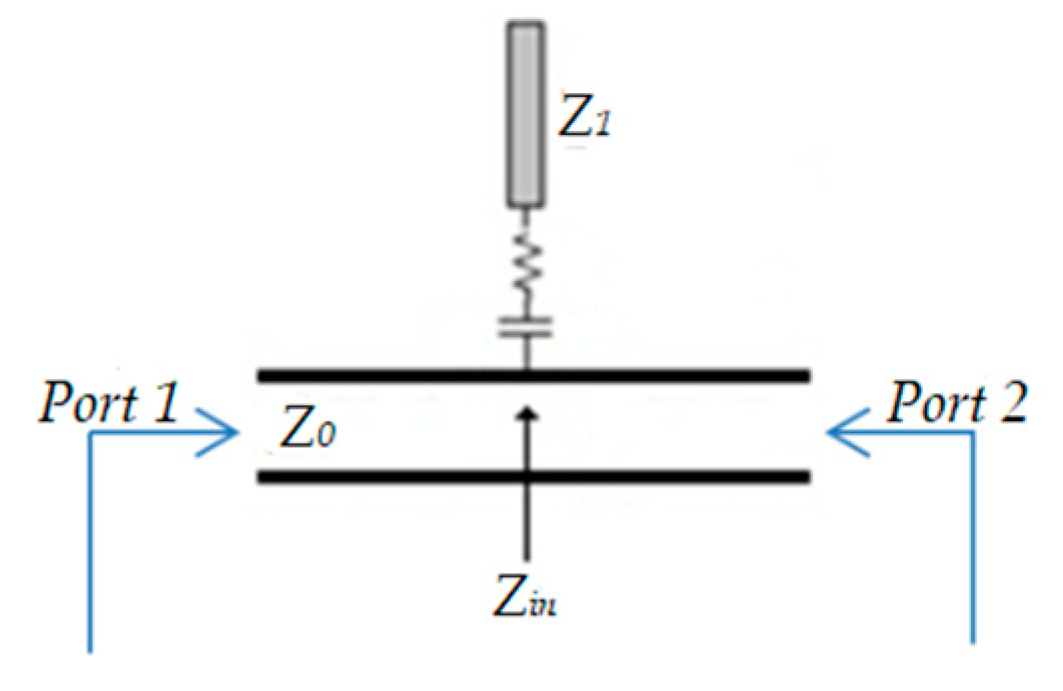 Electronics 09 00829 g006 550