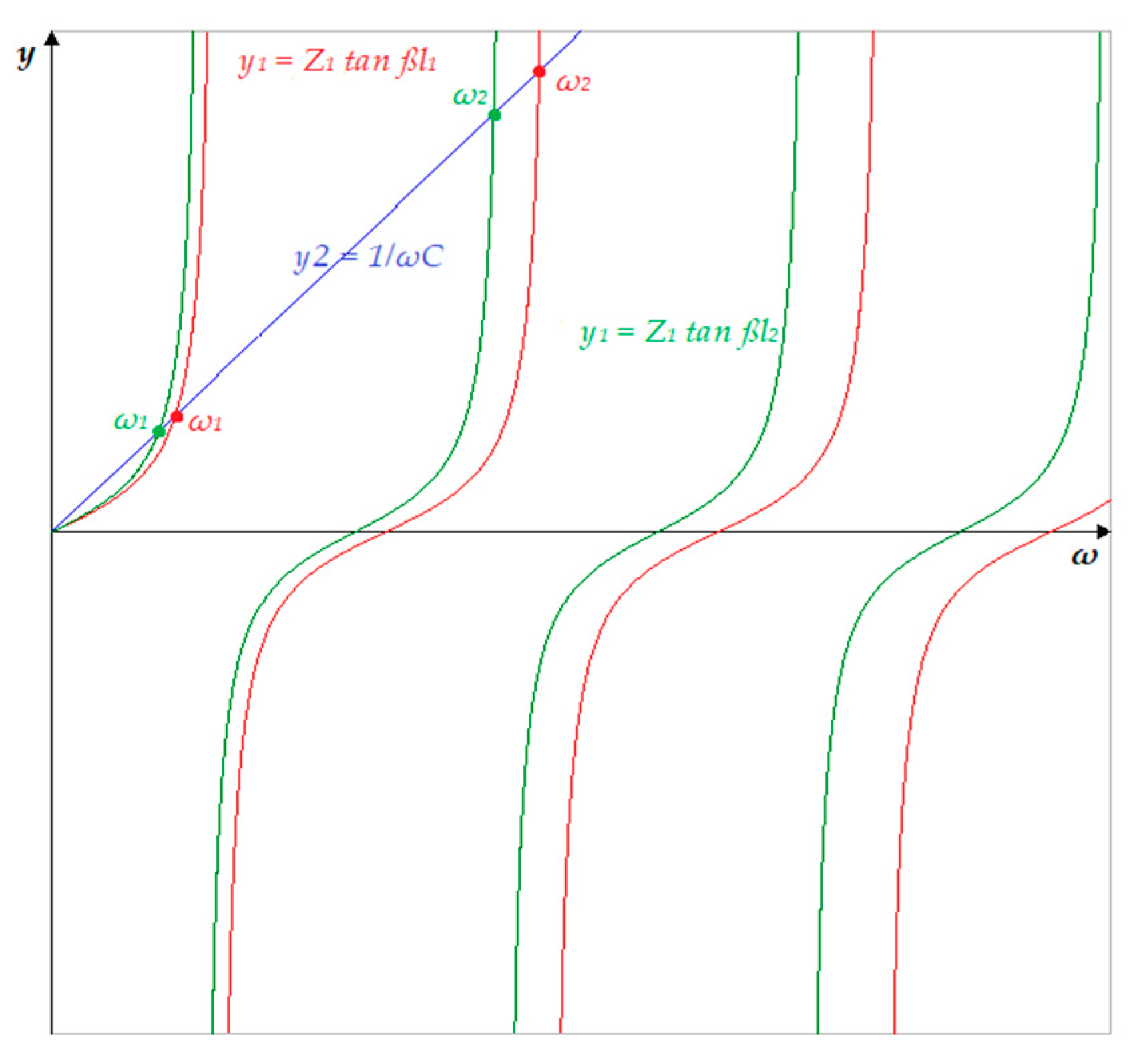 Electronics 09 00829 g007 550