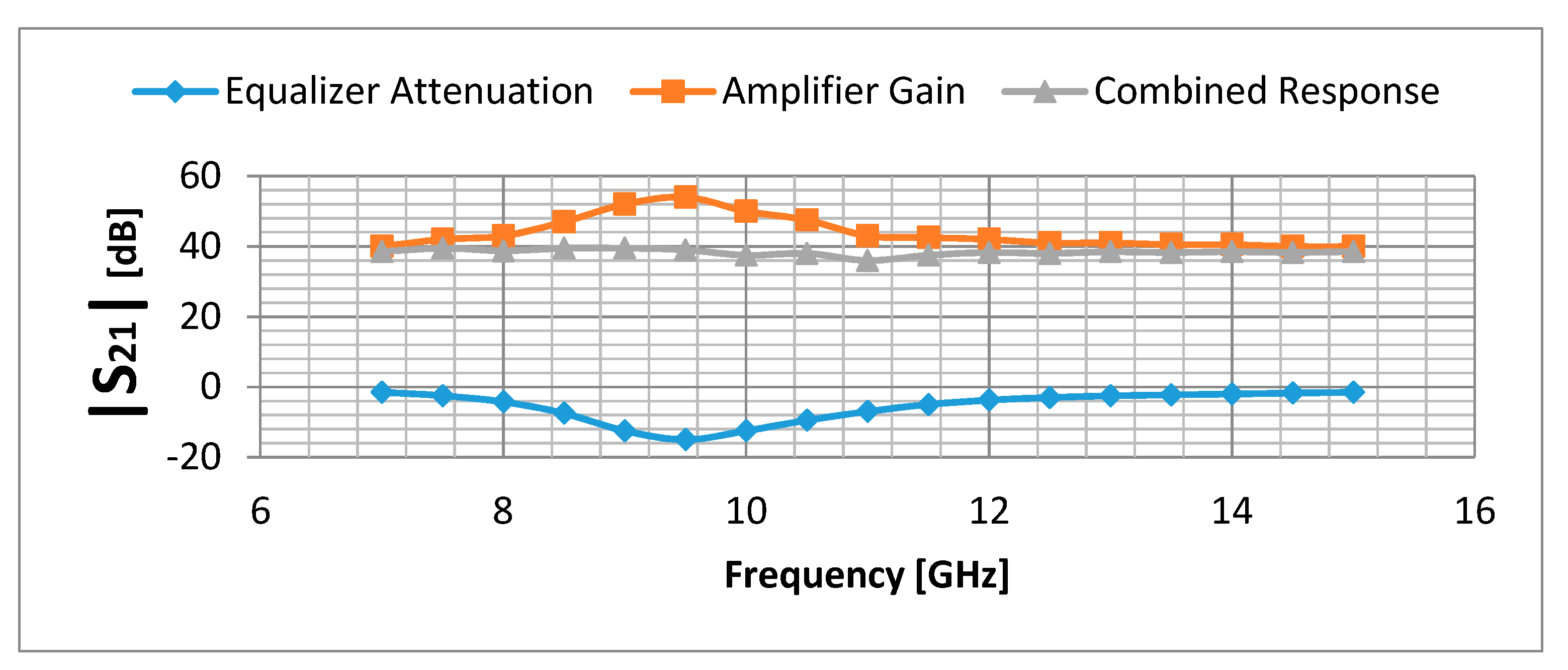 Electronics 09 00829 g019 550