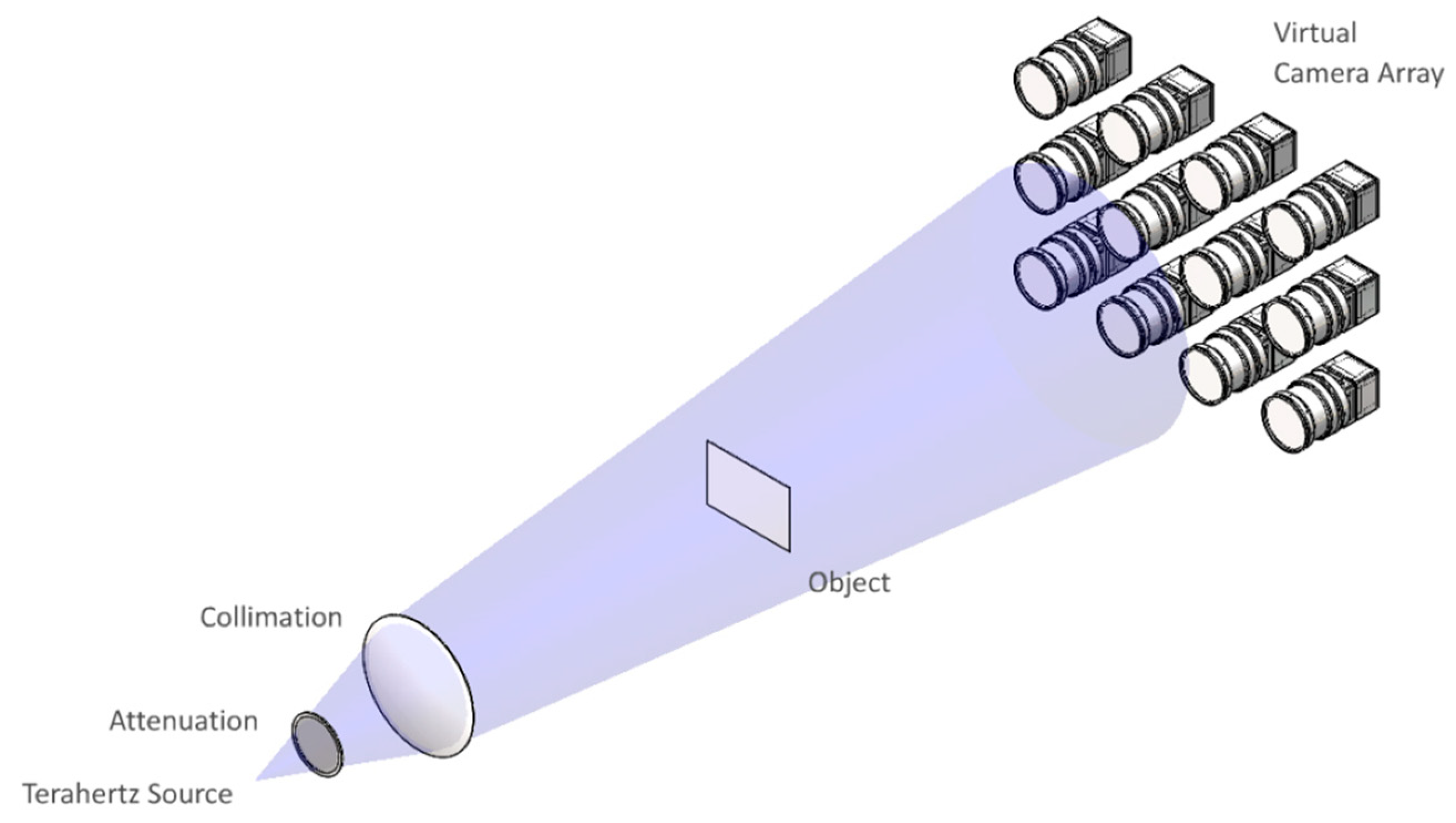 Electronics 09 00830 g006