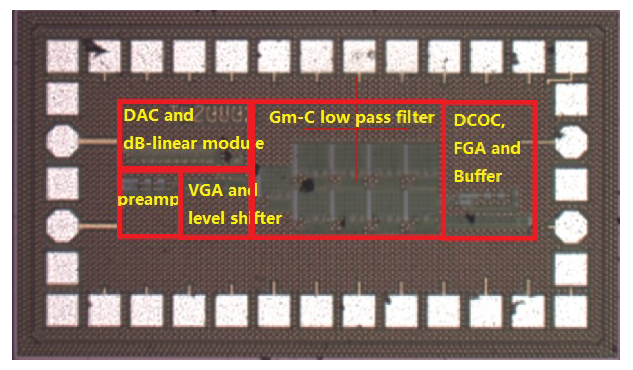 Electronics 09 00831 g013 550