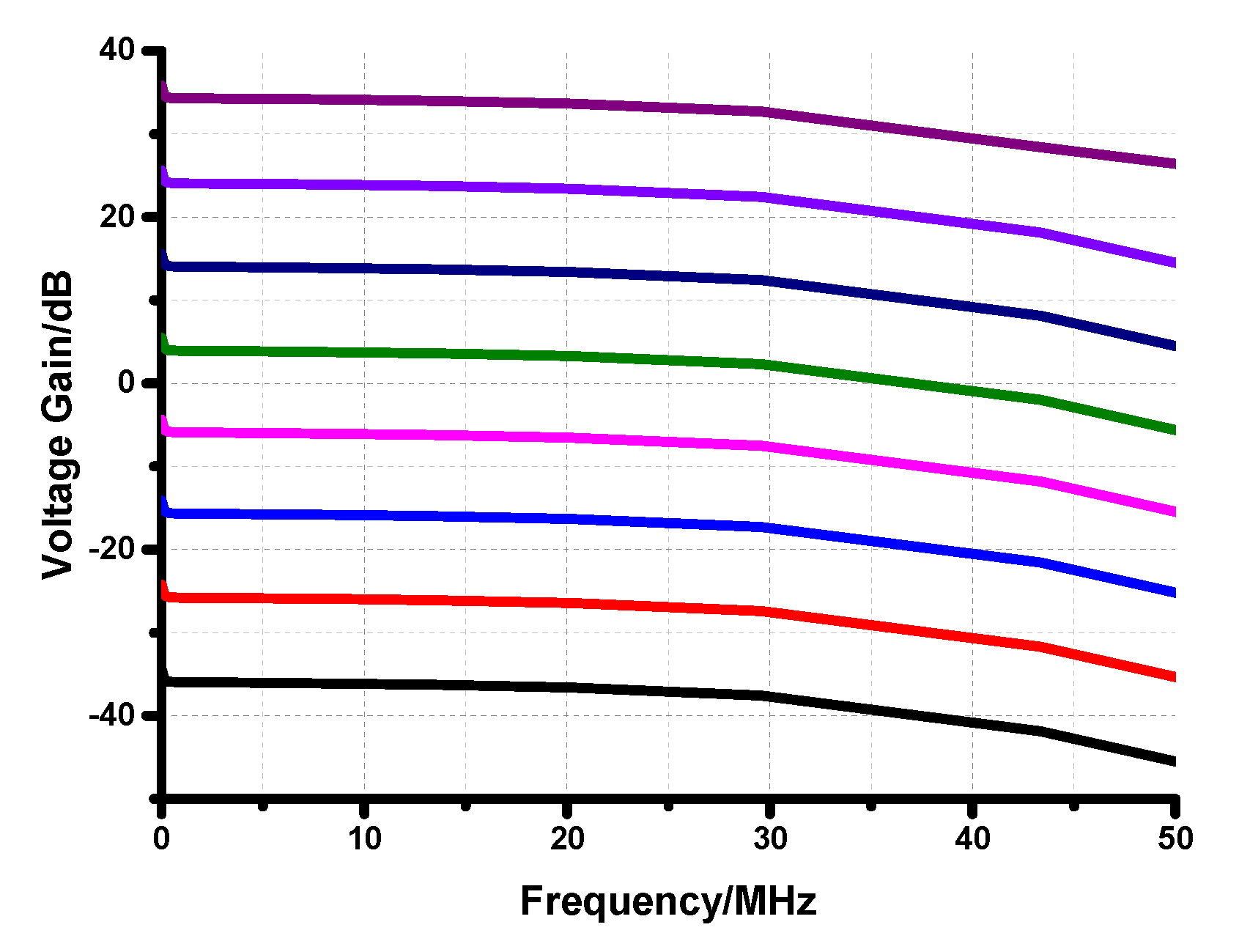 Electronics 09 00831 g014 550