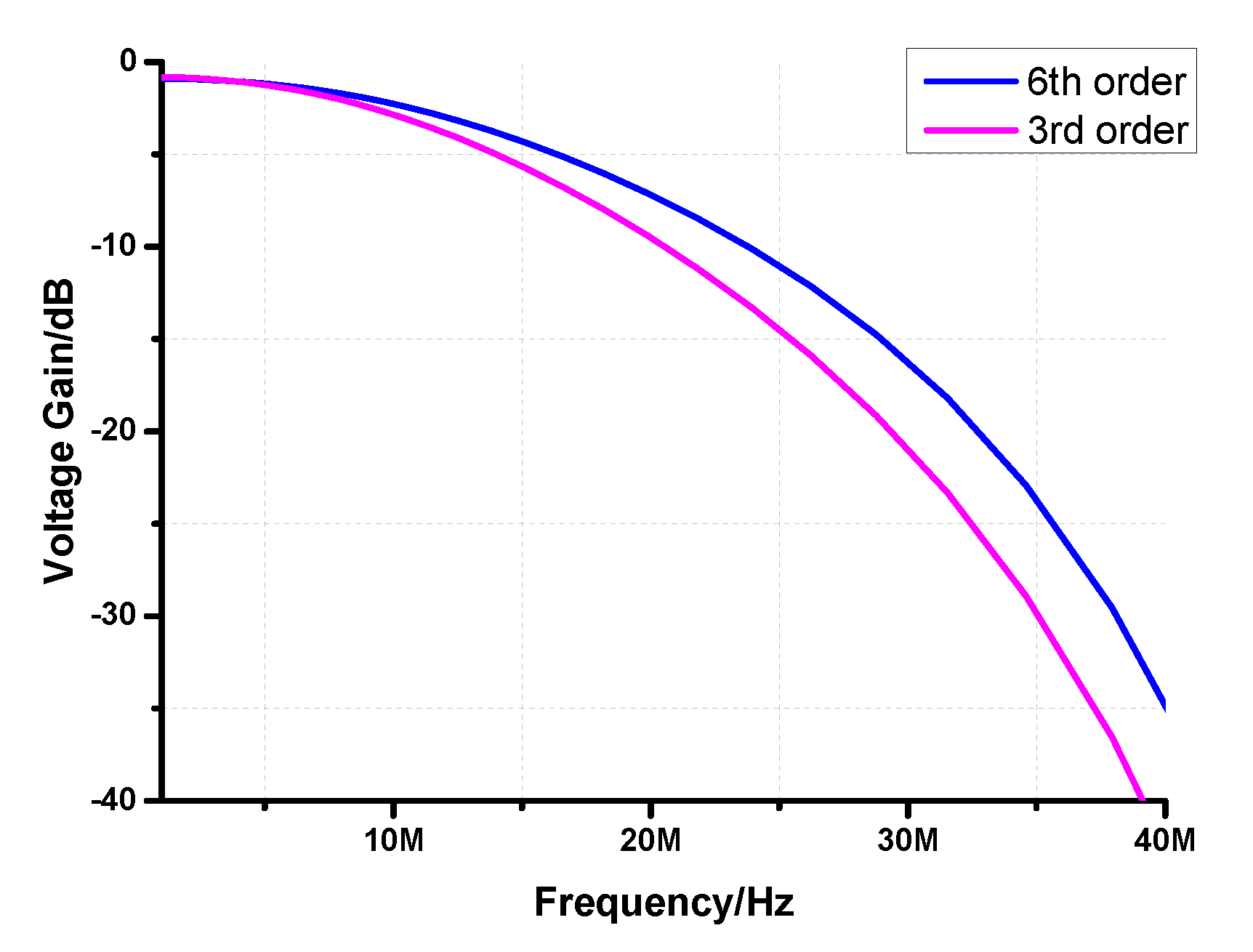 Electronics 09 00831 g016 550