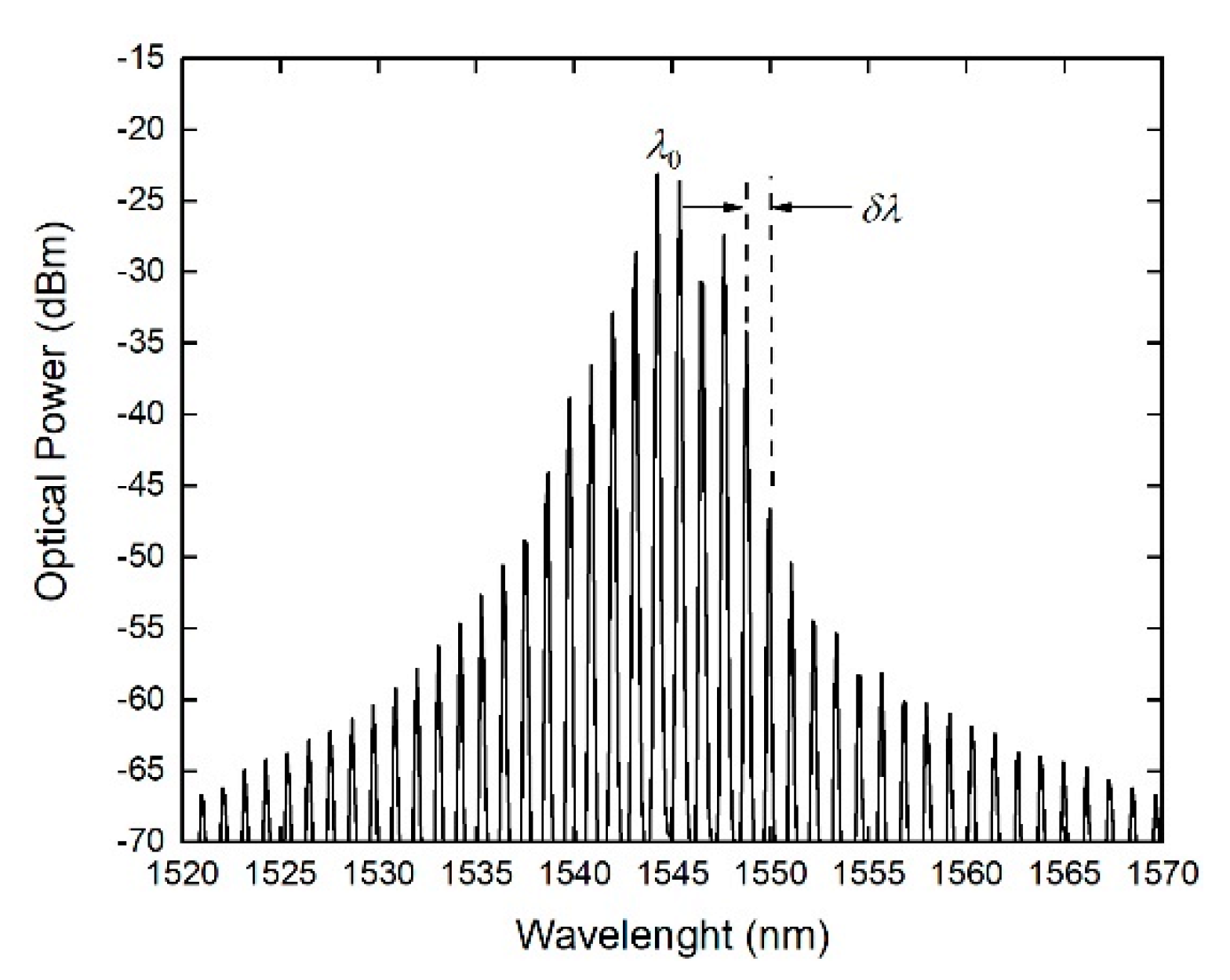 Electronics 09 00833 g002 Electronics 09 00833 g002