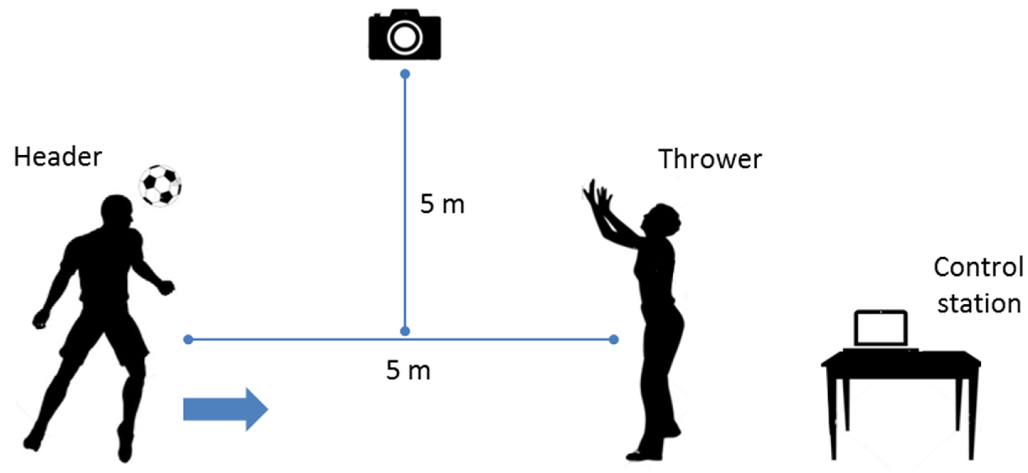 Electronics 09 00834 g002 Electronics 09 00834 g002