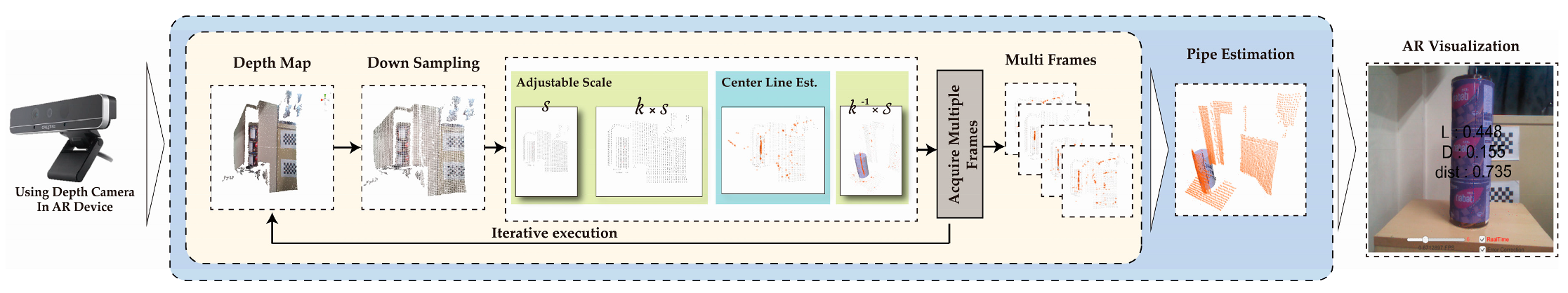 Electronics 09 00836 g003