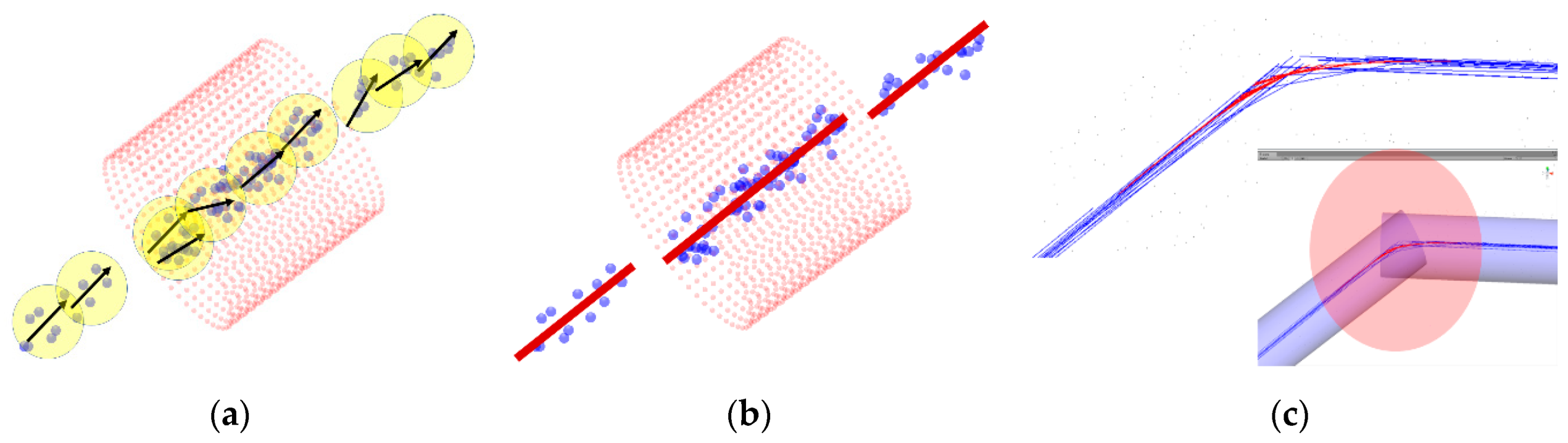 Electronics 09 00836 g006