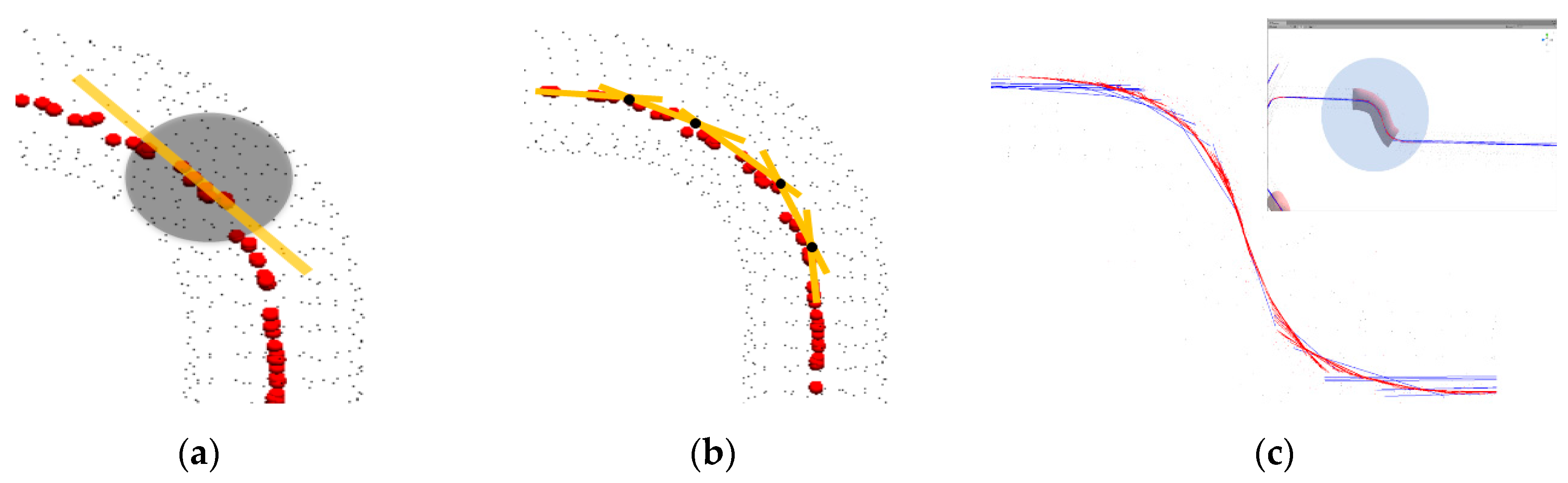 Electronics 09 00836 g007