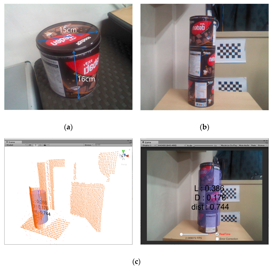 Electronics 09 00836 g013a