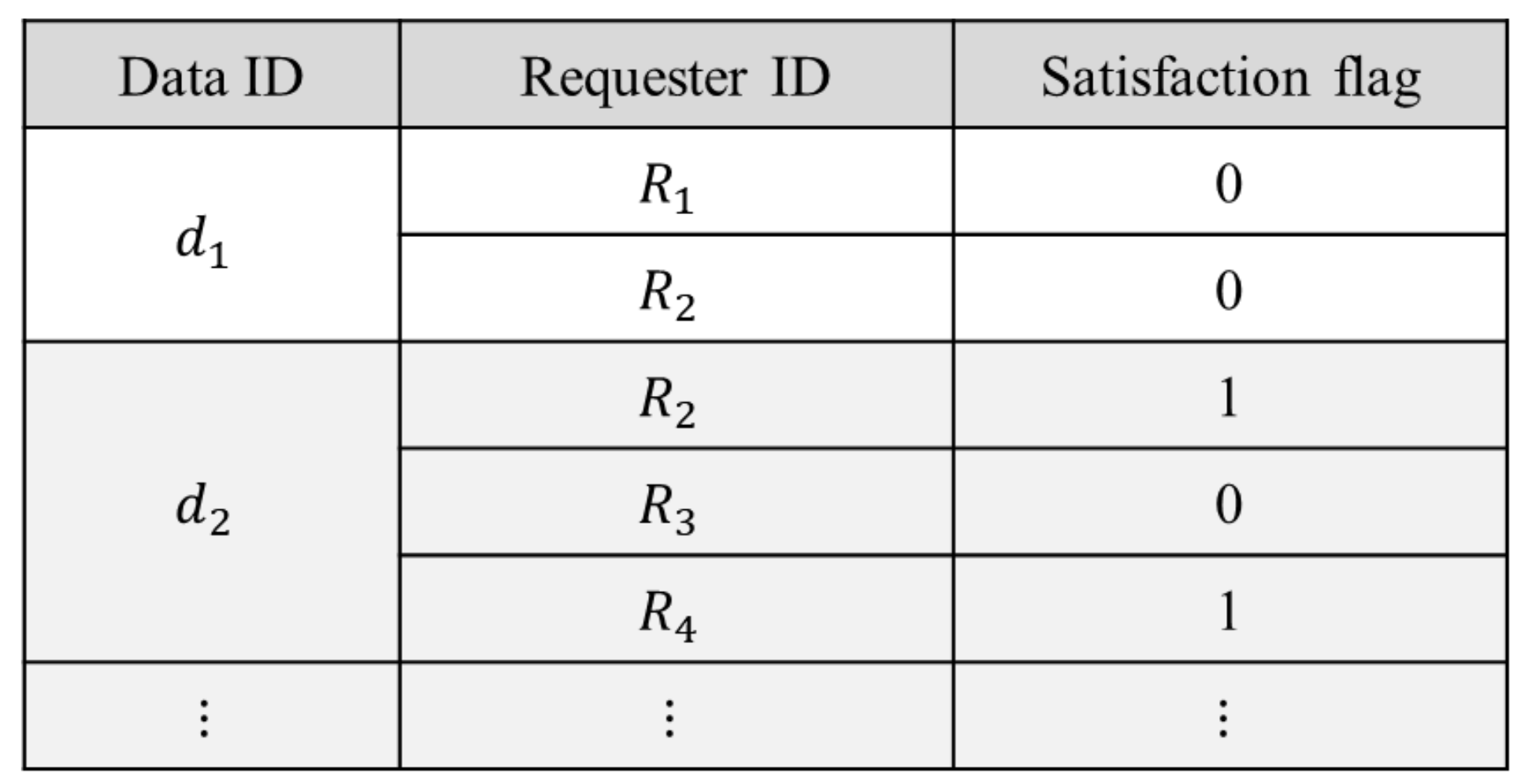 Electronics 09 00839 g001