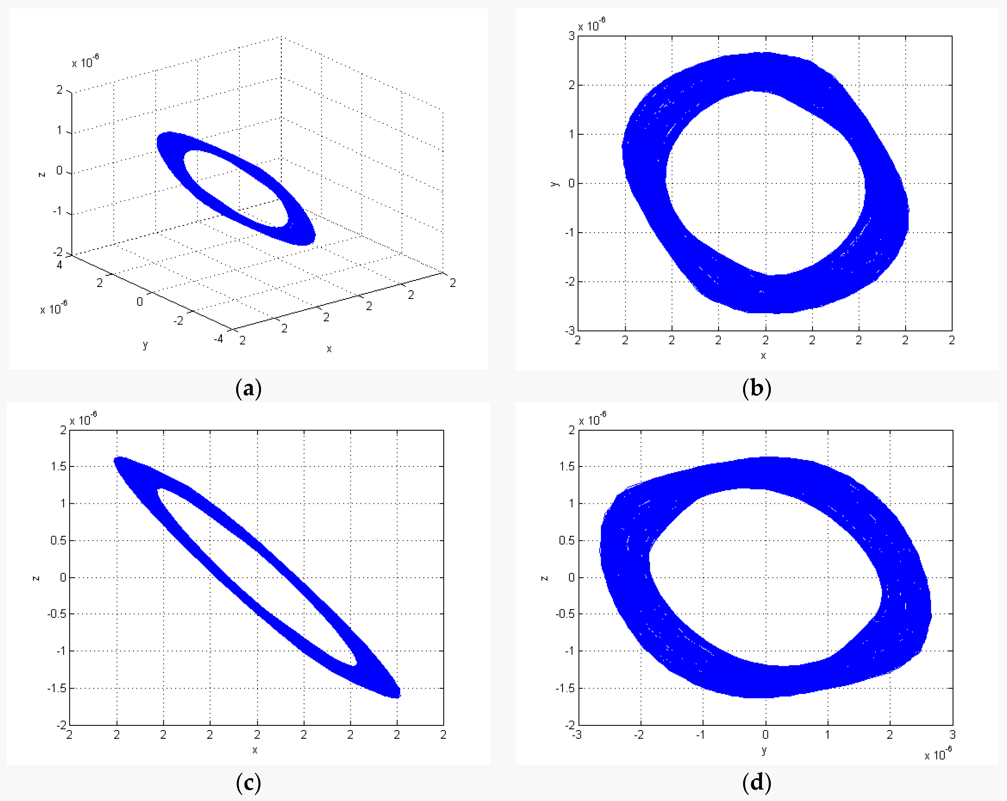 Electronics 09 00842 g005