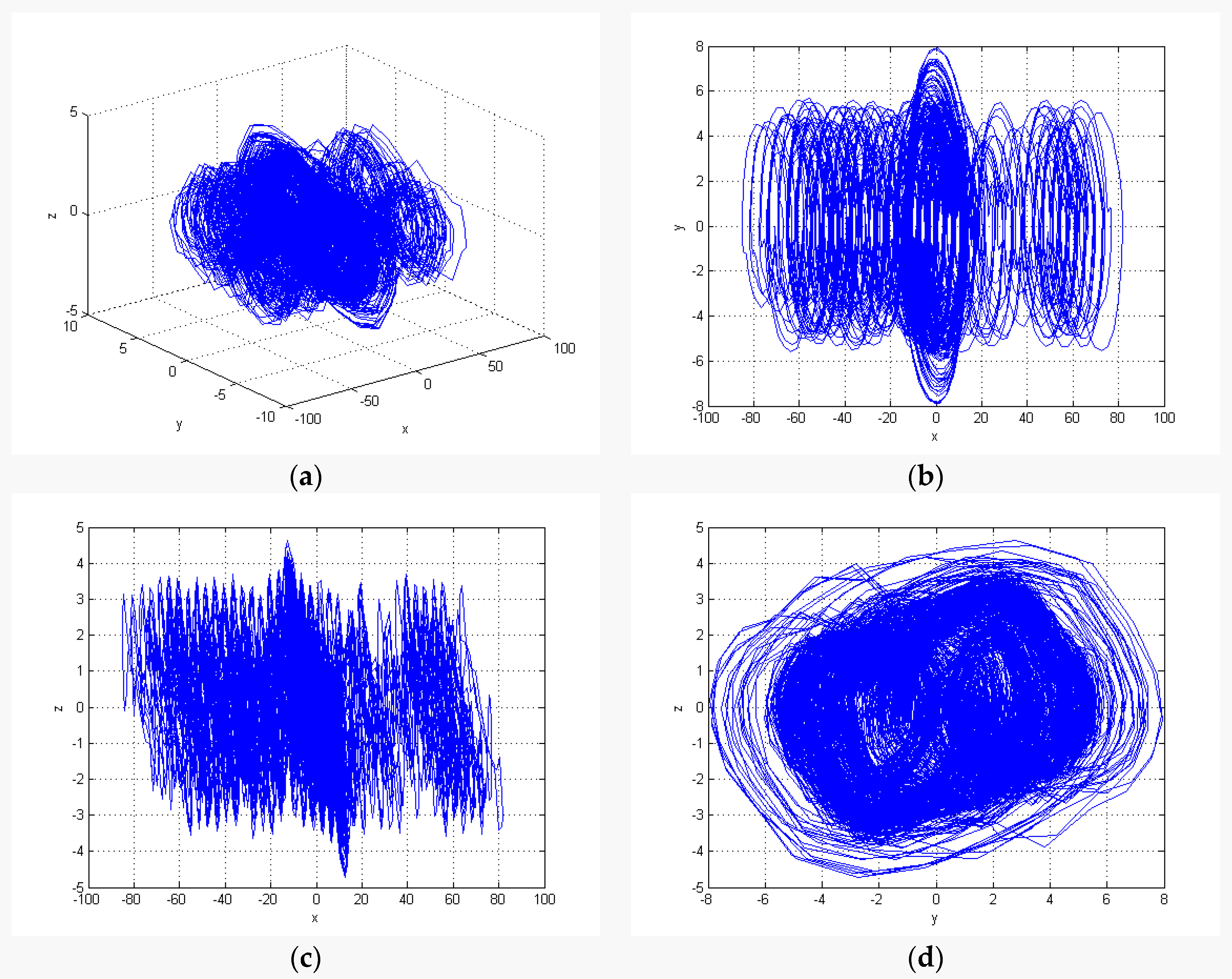 Electronics 09 00842 g008