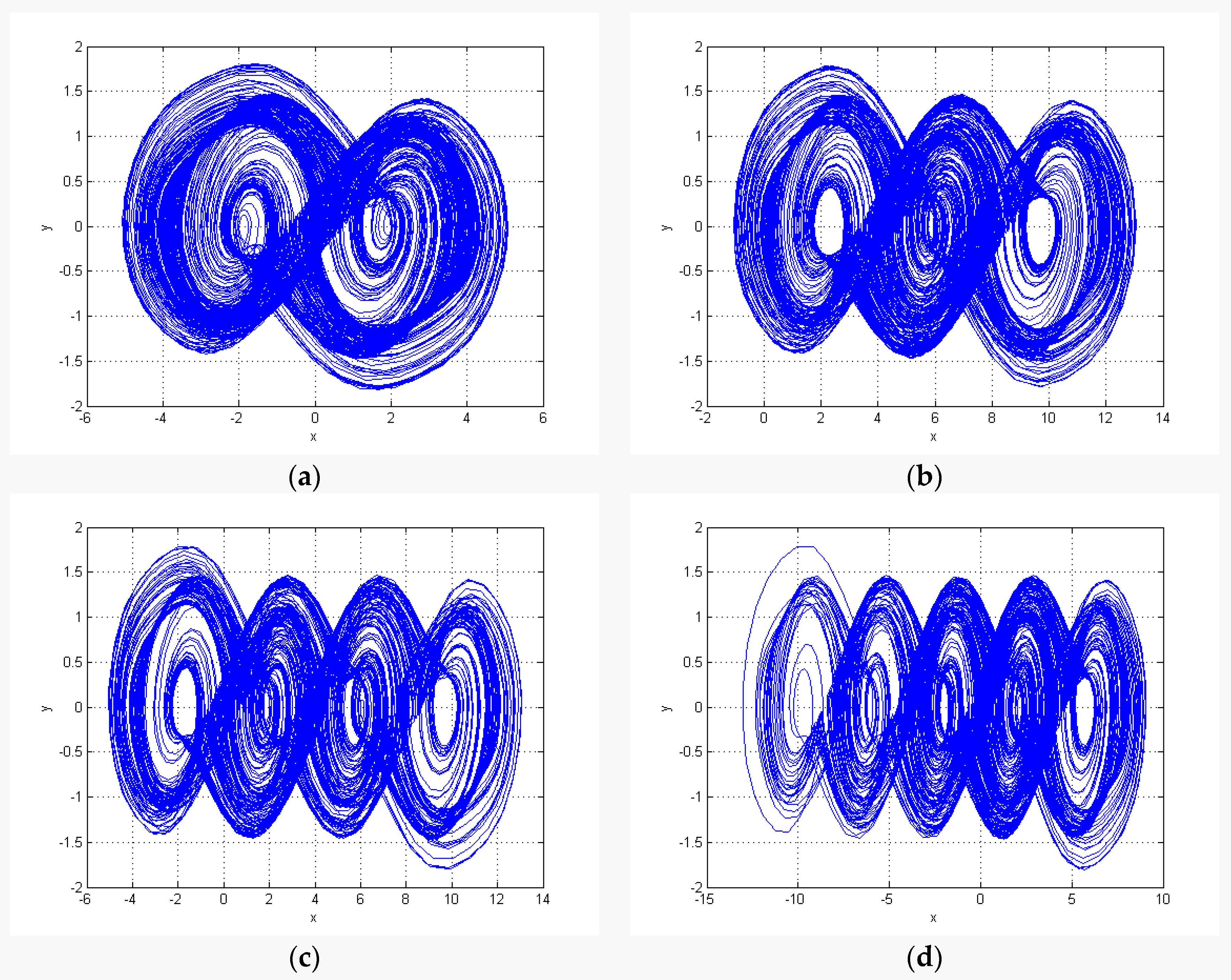 Electronics 09 00842 g009
