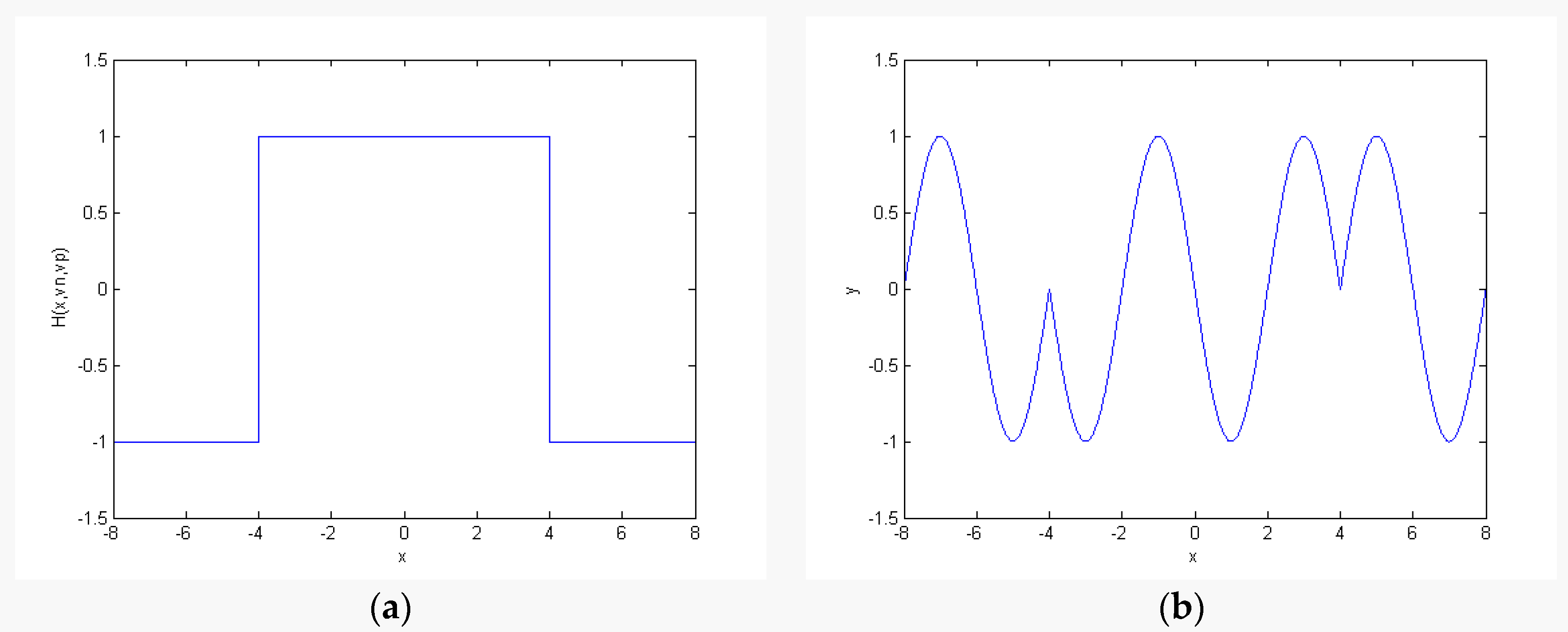 Electronics 09 00842 g011