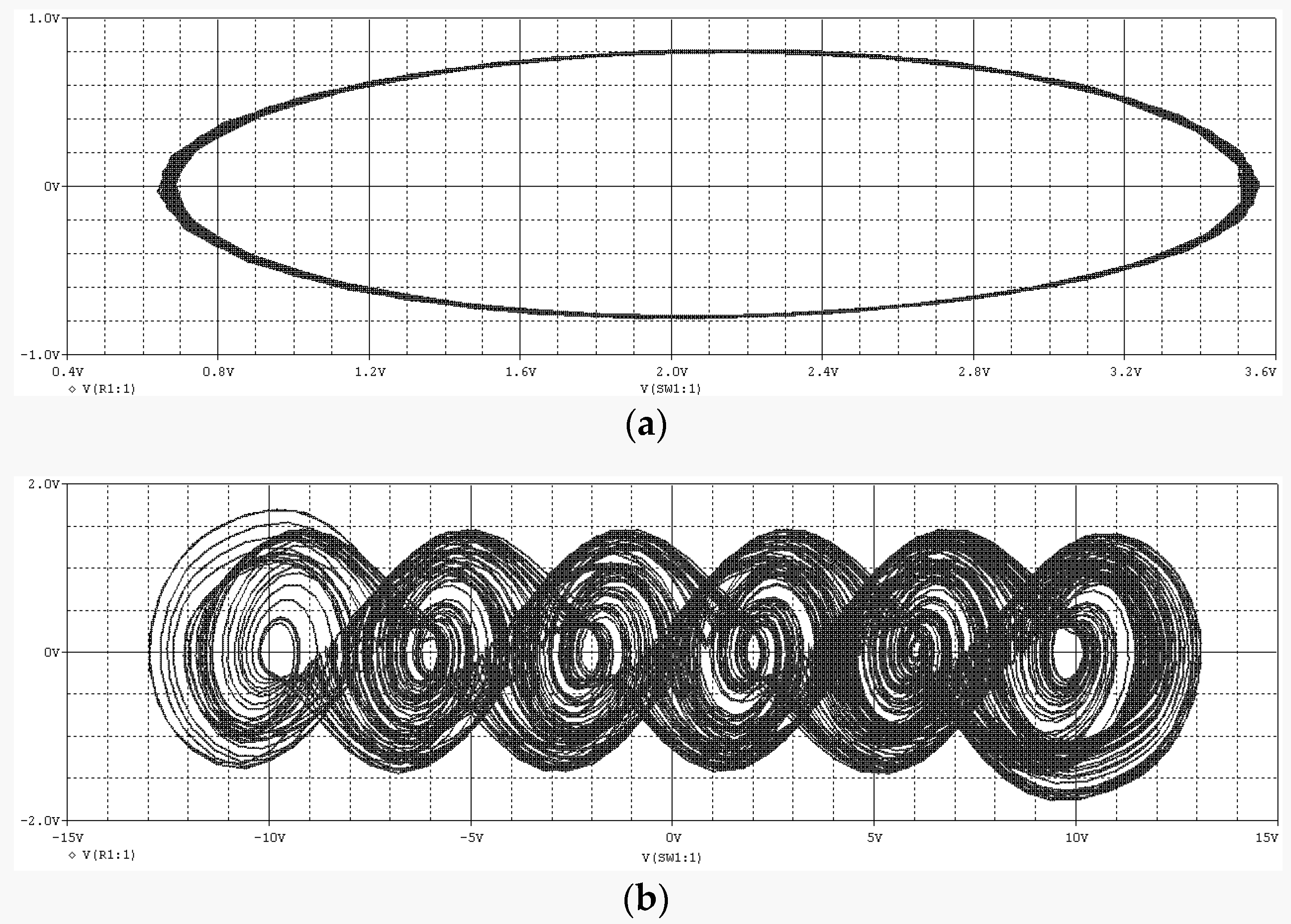 Electronics 09 00842 g013