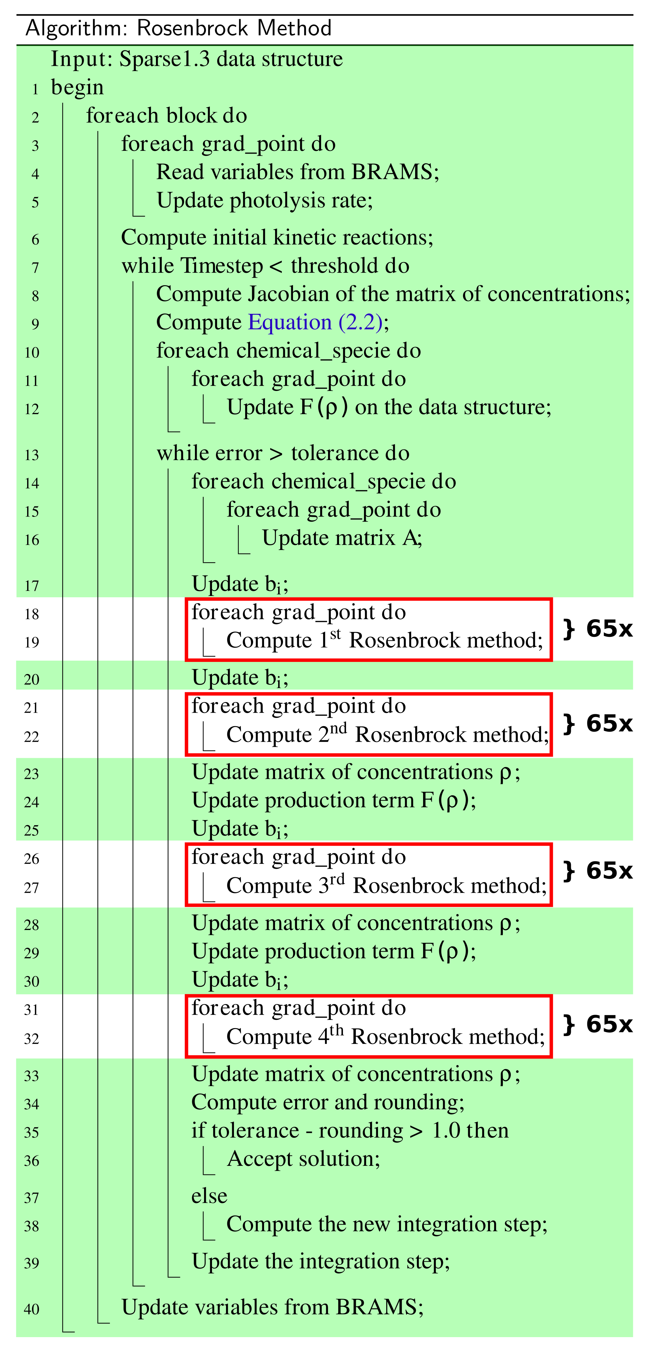Electronics 09 00843 g001