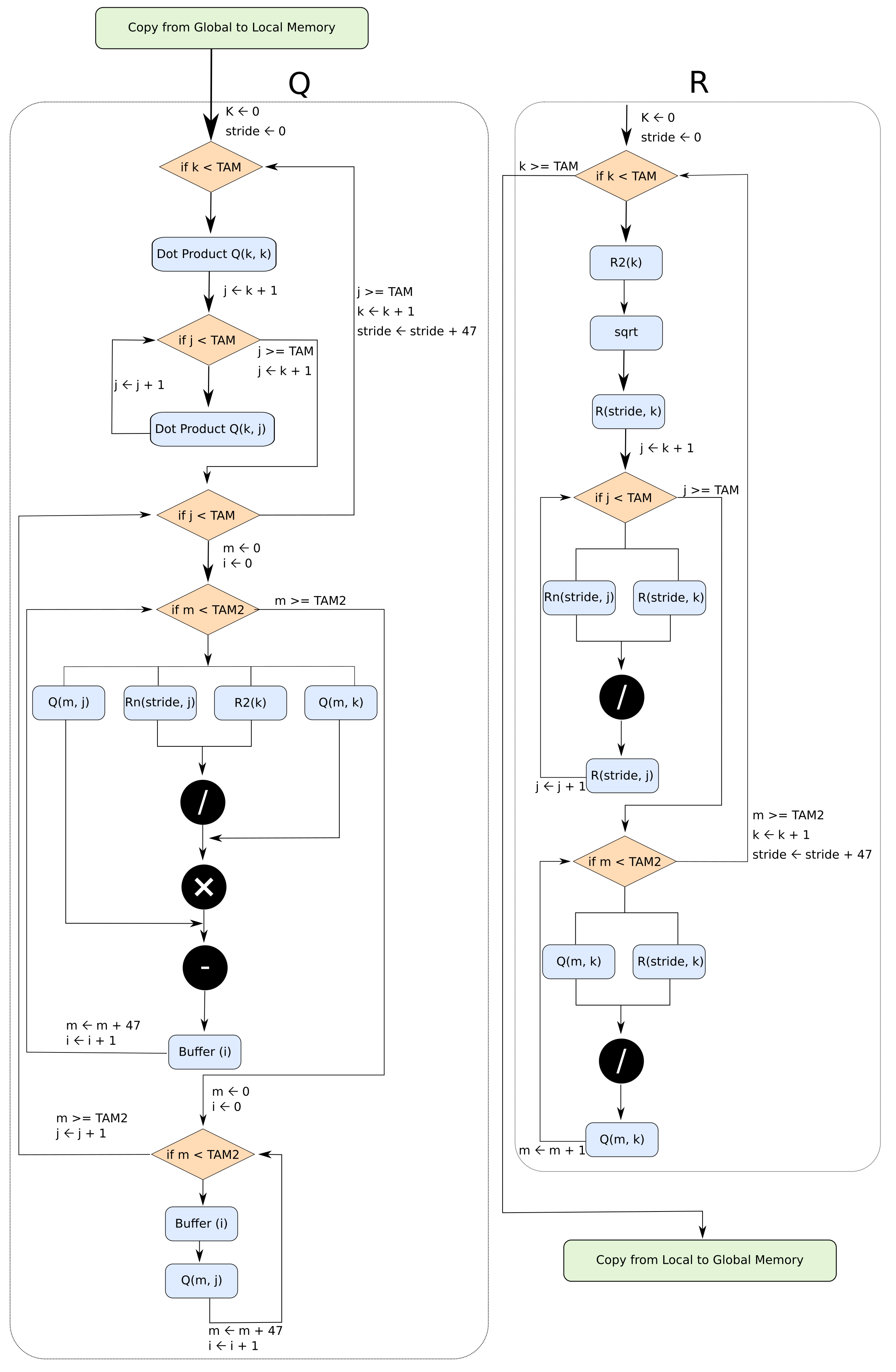 Electronics 09 00843 g003